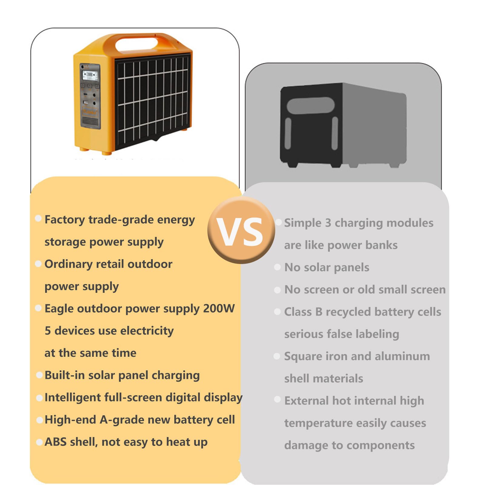 Estación De Energía Portátil De 100w Carga Solar, Batería Lifepo4 De Respaldo De 76.8wh, Con Salida USB Tipo C Ca/Cc. Carga Con Paneles Solares. Carga Rápida Para El Hogar Y Senderismo