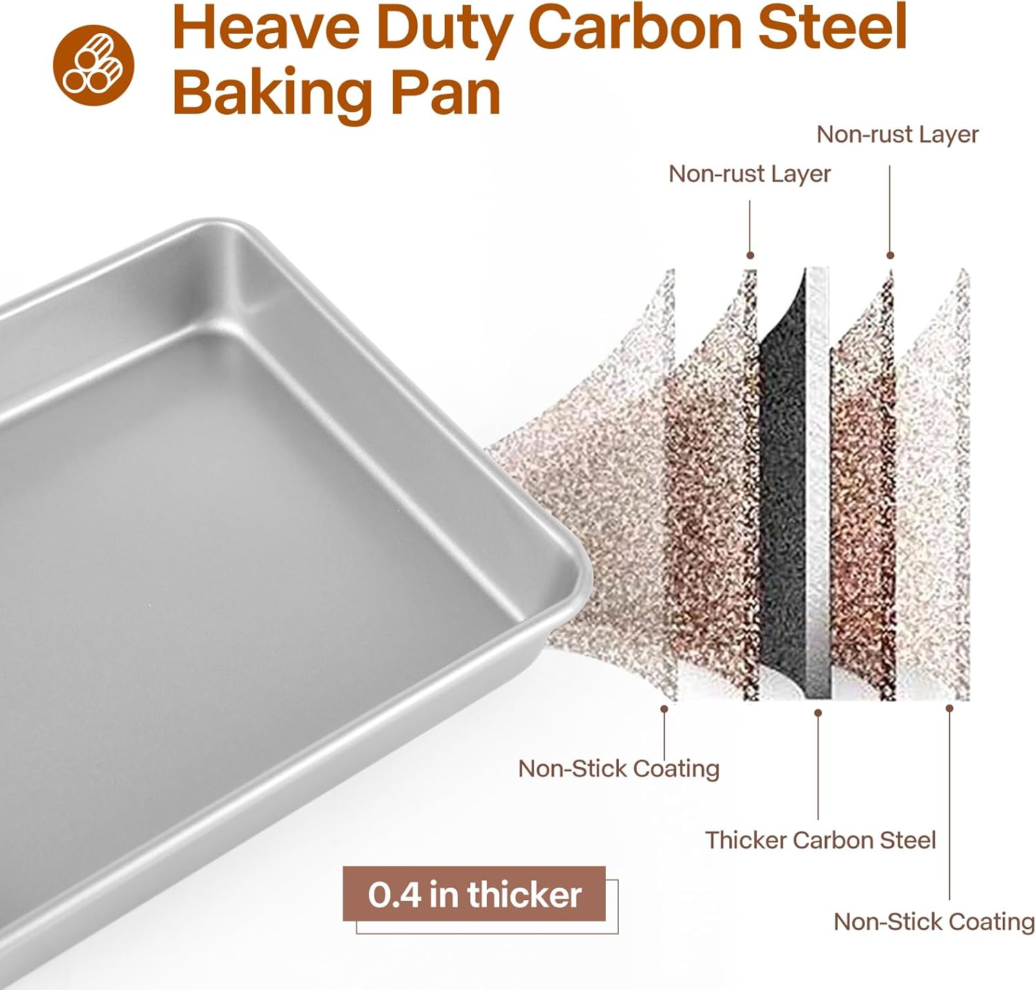 9x11 Baking Pan, Rectangle Cake Pan, 2-Pieces Nonstick Sheet Cake Pans Heavy Duty, Toaster Oven Tray Deep Size for Lasagna, Brownie, Siliver - Image 2