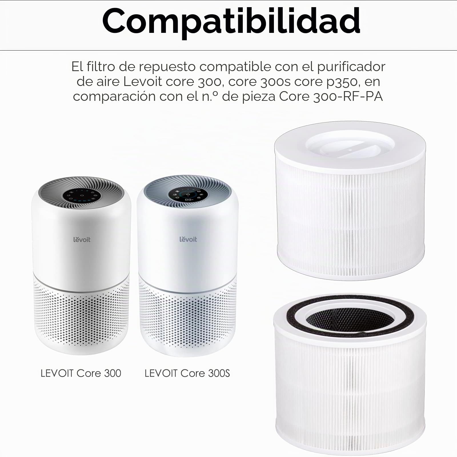 (3 piezas) Core 300S Core 300 Filtro de repuesto para purificador de aire LEVOIT Core 300 y Core 300S, filtro H13 True Hepa, filtros de carbón activado 3 en 1, en comparación con # Core 300-RF