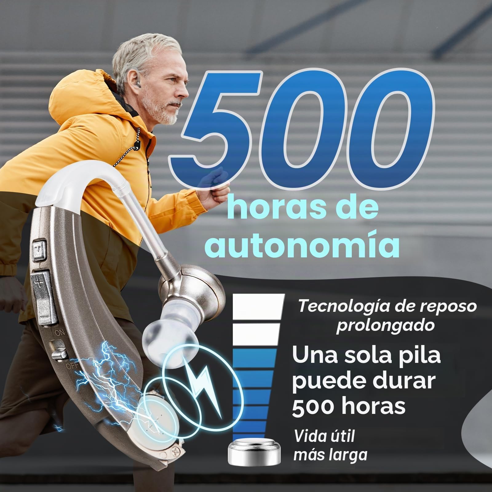Britzgo Amplificatore di Suono: 500 Ore di Autonomia, Design per Anziani, Audio Chiaro e a Basso Rumore (1, Argento)