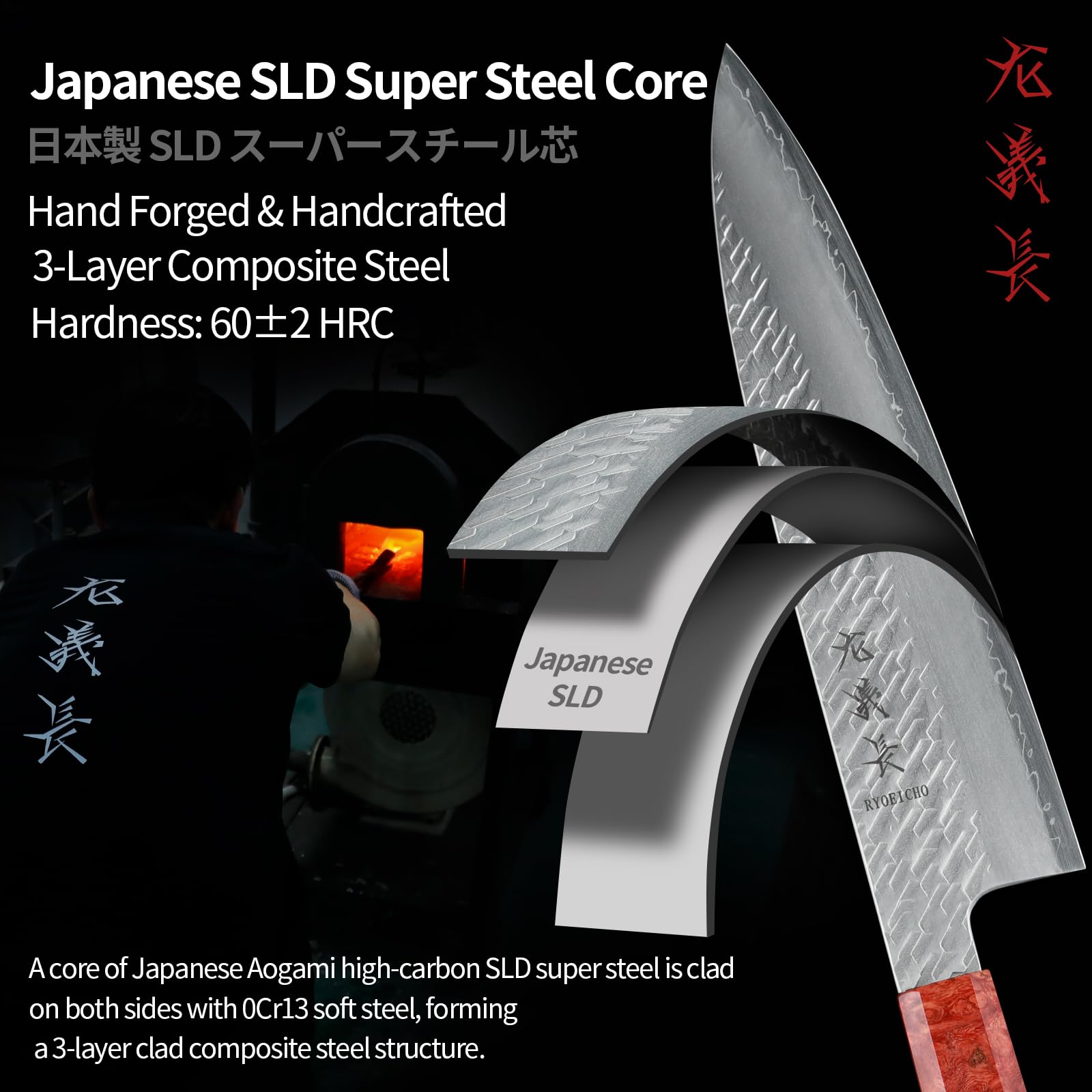 Japanese Chef Knife, 8 Inch Handcrafted 3-Layer SLD Sharp Kitchen Knife — Amazon image 6