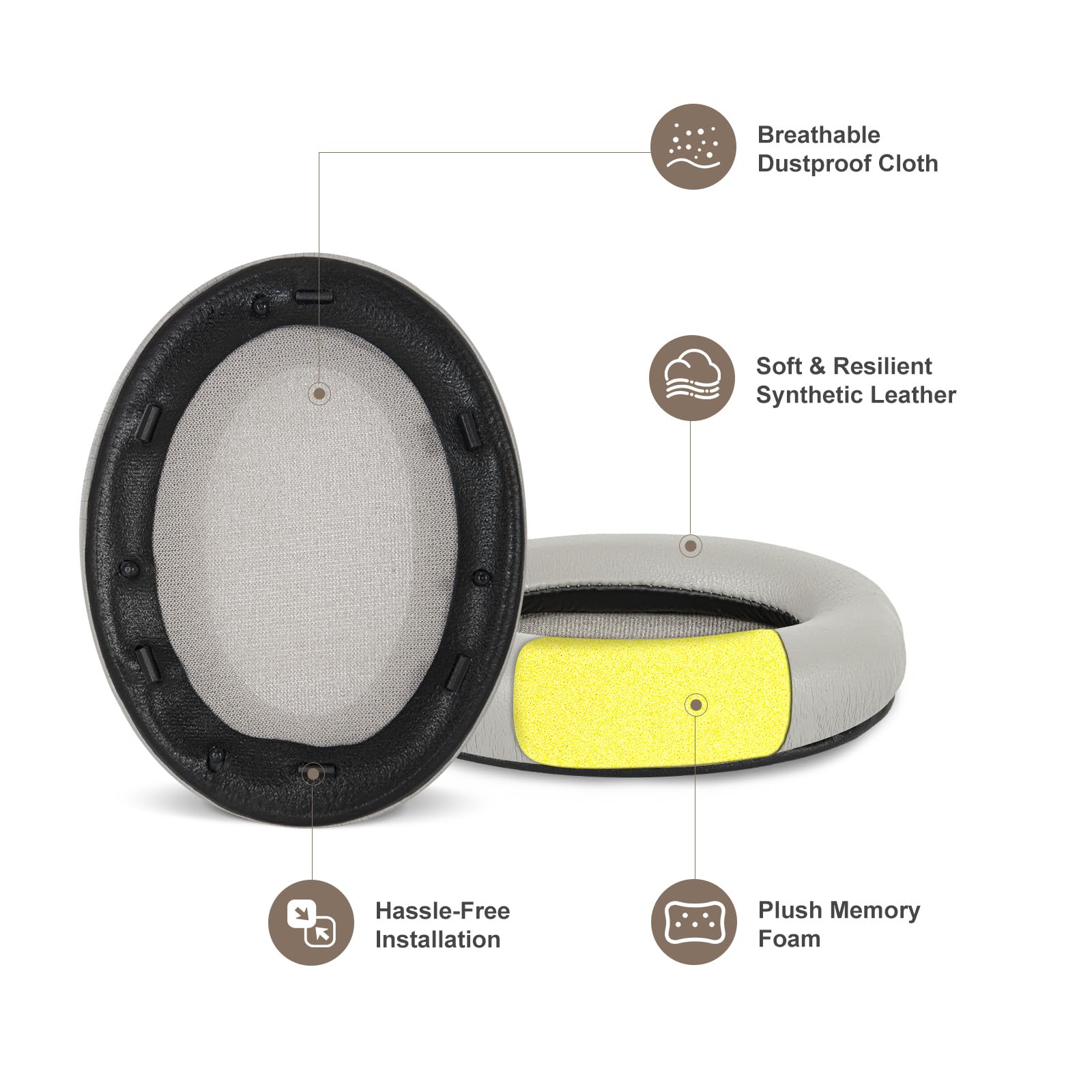 Coussinets De Remplacement Pour Sony WH-1000XM3 - Cuir Proteiné Et Confort Optimal