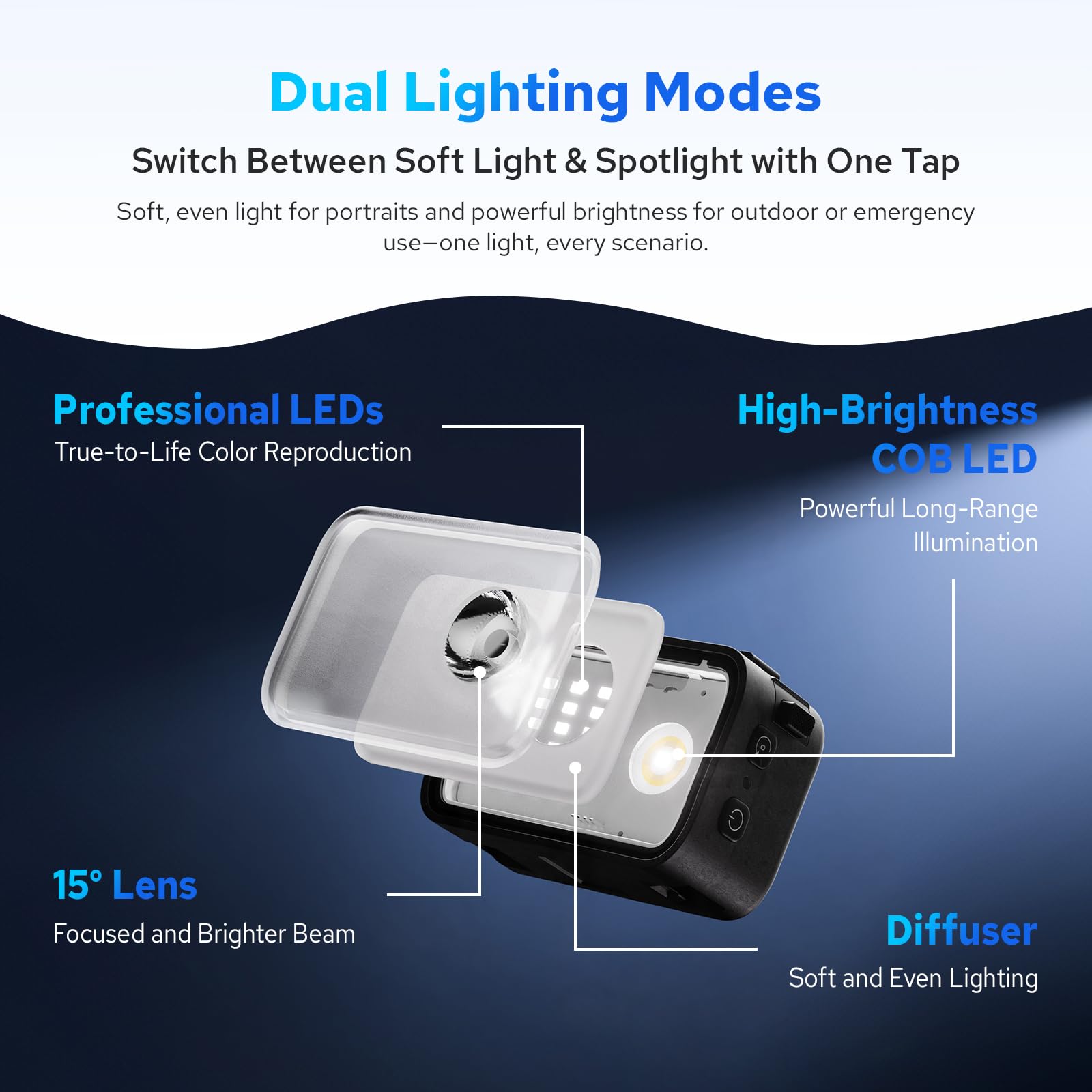 ZENIKO ZN Light - Mini luz LED para cámara de acción para DJI Osmo Nano