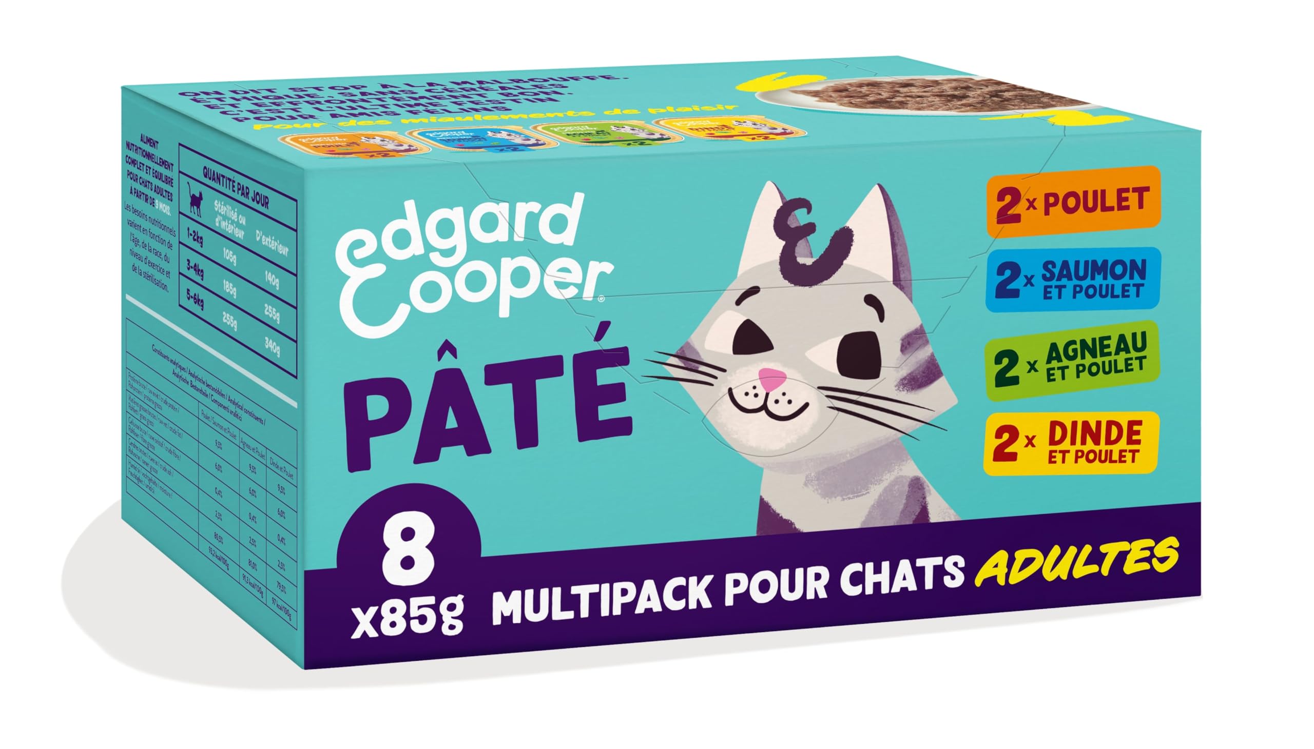 Edgard & Cooper Pâtée Pour Chat, Multipack, (Poulet/Saumon/Dinde/Agneau 8 x 85g), pour Chats stérilisés ou Actifs, Viande fraîche avec ingrédients naturels