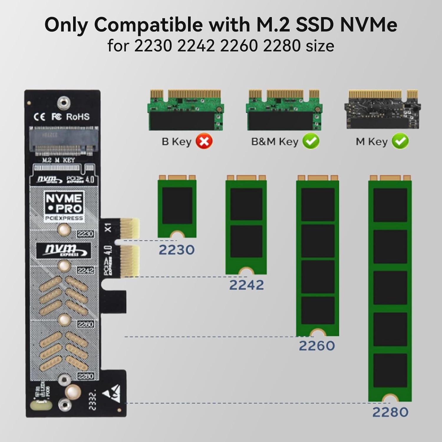 ELUTENG Dual M.2 NVMe to PCIe Adapter with Heat Sink - M-Key B&M Key 2230/2242/2260/2280 SSD NVMe PCIe Card - Low Profile Bracket - Supports PCI-Express X1/X4/X8/X16 Slots