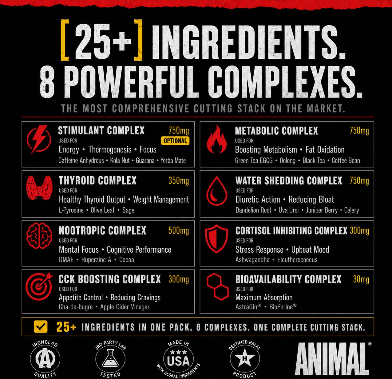 Universal Nutrition, Animal Cuts, Ephedra-free, Pa