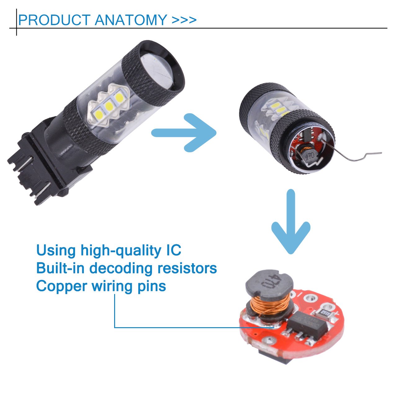 KATUR Pack of 2 900 Lumens Xenon White 3157 3156 3456 3457 3047 3057