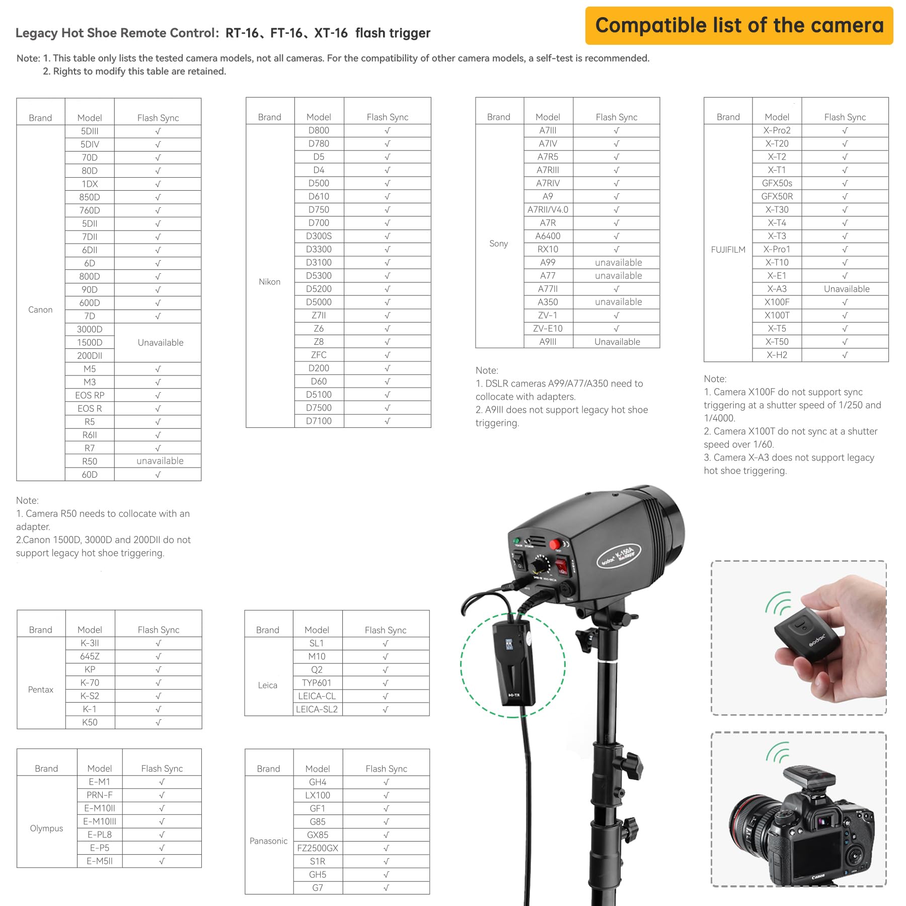Godox Kit Professionali Flash Stroboscopico da Studio Fotografia, 2 x 180W 5600K Flash Monoluce, RT-16 Trigger, Supporto per Luce, Softbox