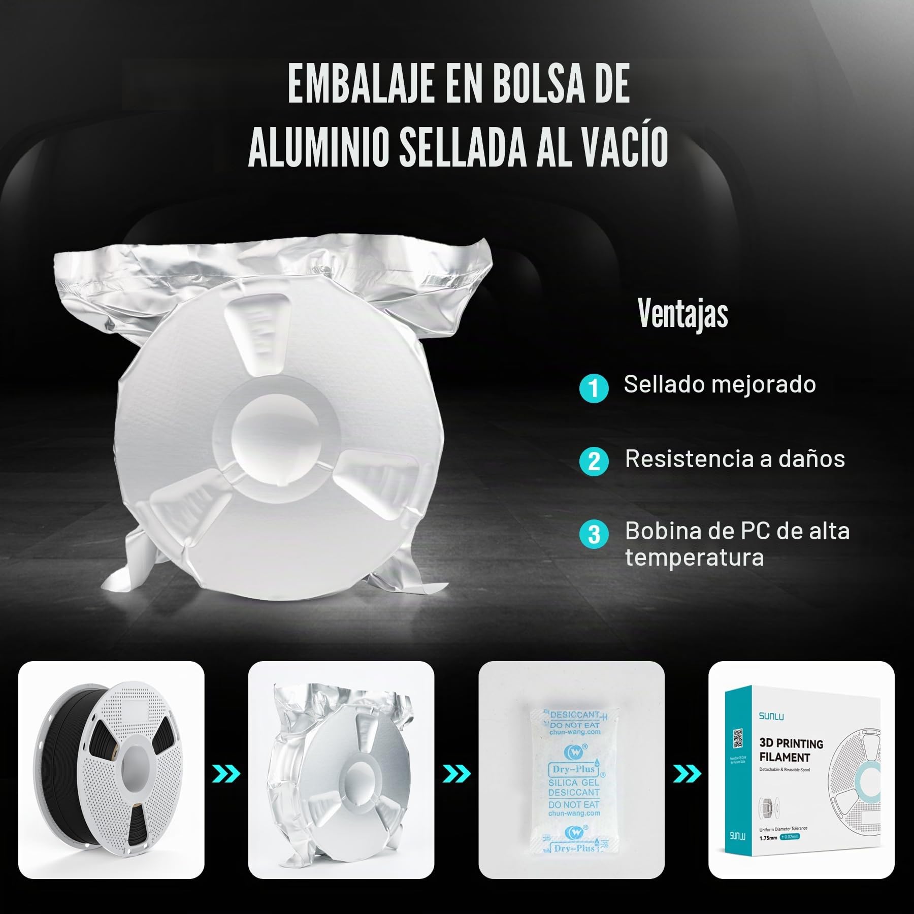 SUNLU Filamento 3D PA12-CF 1,75 mm 1KG, Filamento de Nailon con Fibra de Carbono, Excelente Resistencia al Desgaste y a los Aceites, Bobina Resistente al Calor, Dimensional +/-0,02 mm, 1KG, Negro