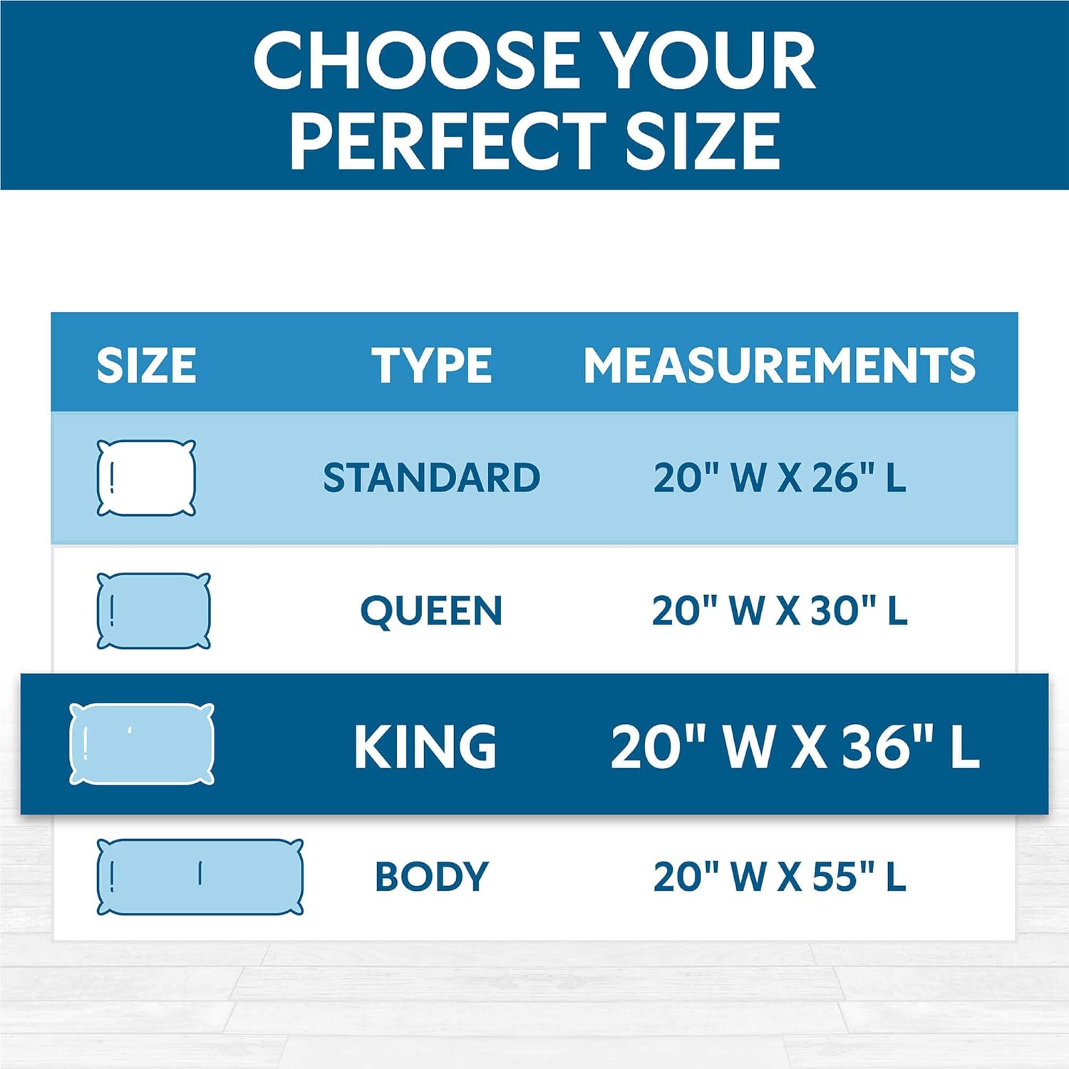 Guardmax Jersey Knitted Pillow Protector with Zipper King Size - 4 Pack - 100% Waterproof, Bed Bug Proof, Dust Mite Proof, & Hypoallergenic Pillow Covers - Premium Zippered Pillow Cases. (20 X 36) - Image 7