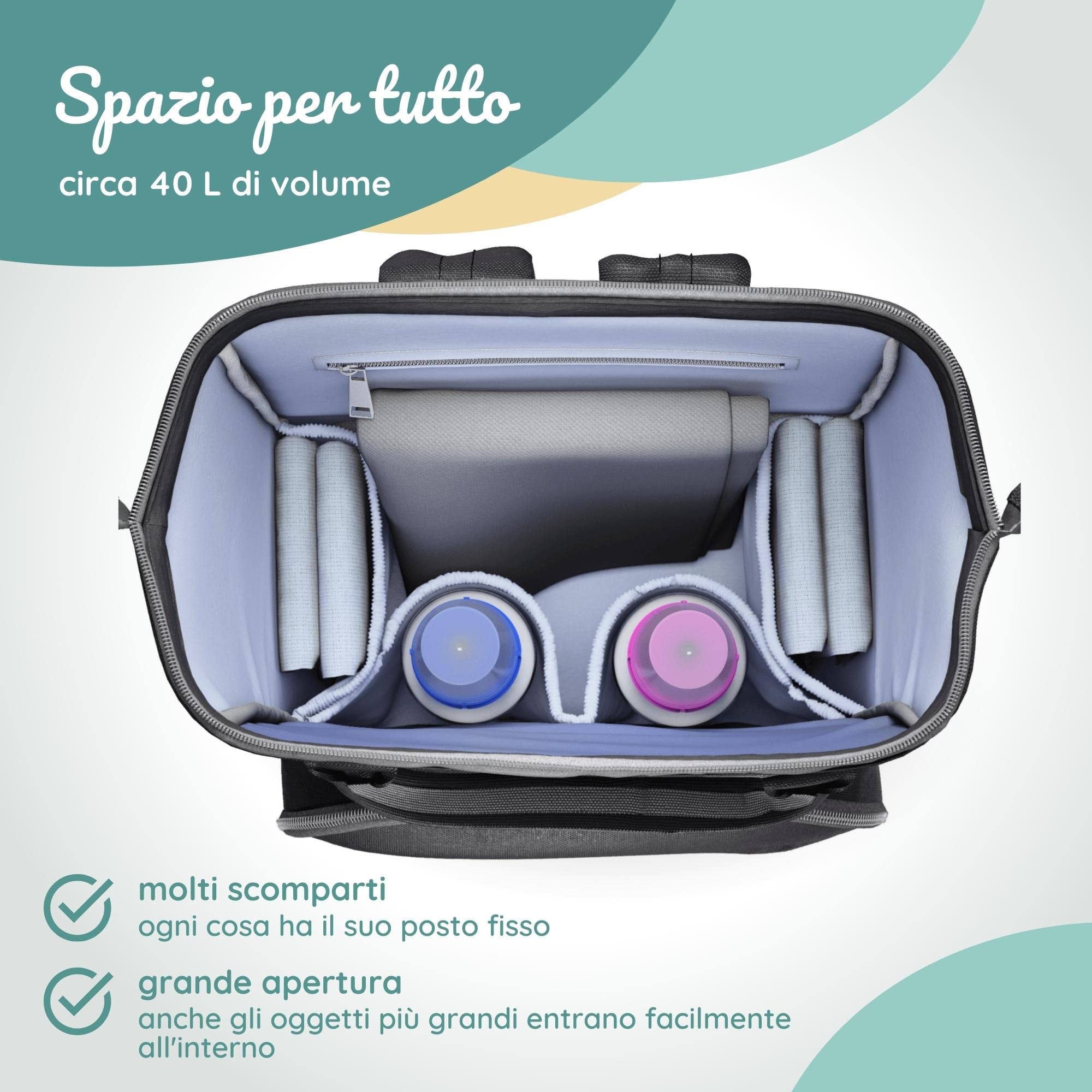 BEARTOP Zaino fasciatoio Premium, fasciatoio e gancio per passeggino, con molto spazio per riporre oggetti, diversi colori, con scomparto umido e isolante