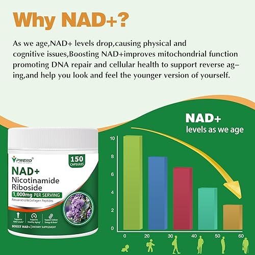 Miniatura 5 de 150Cápsulas NAD Trans Resveratrol 1000mg Plus Suplemento Nutricional Puro Orgánico para Mujeres, Suplemento Nmn 1000MG NAD NAD NAD Ribosida Ribosida