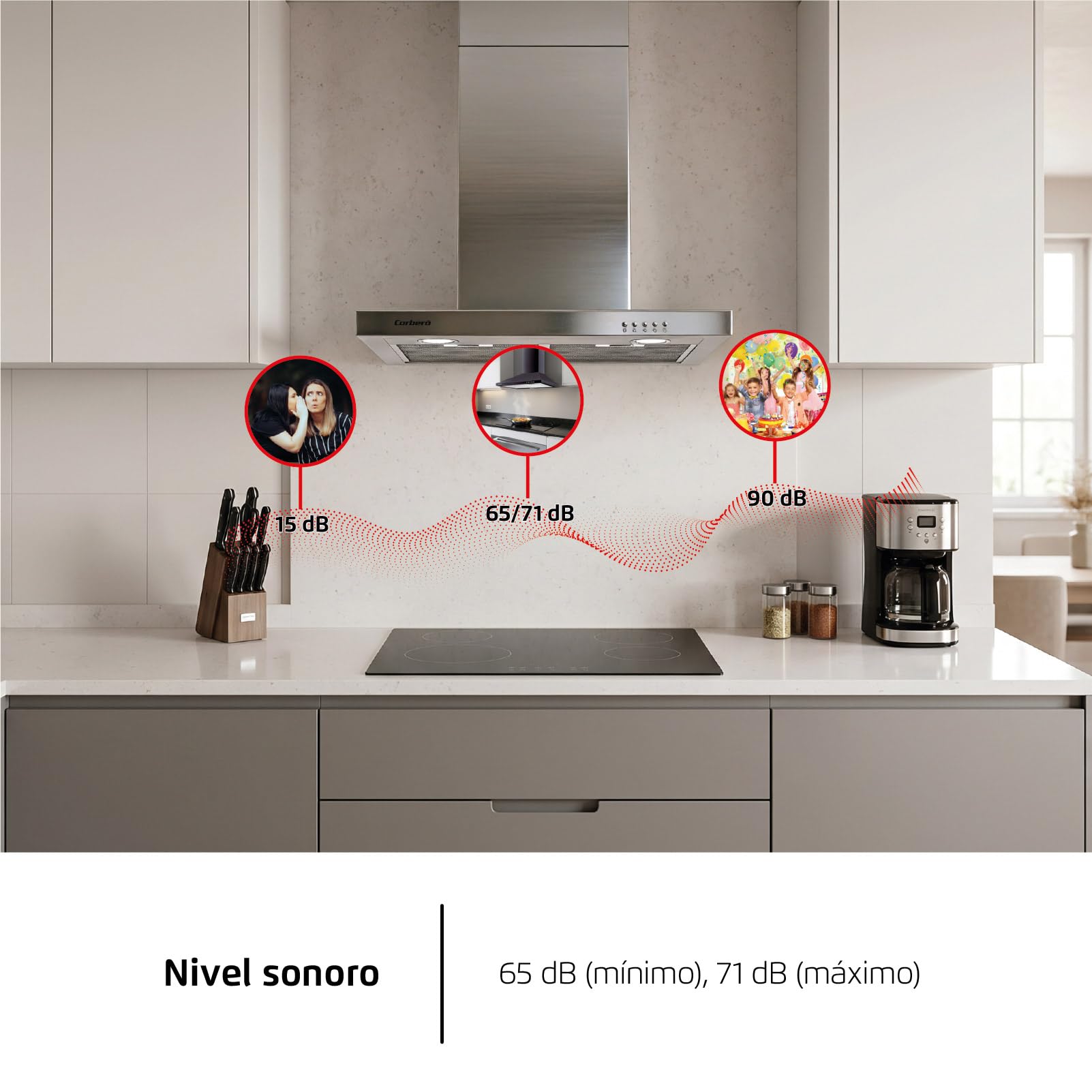 Corberó - Hotte décorative horizontale 70 cm | VOSTOK760X | Inox | Débit 647,7 m3/h | 165 W | 3 vitesses | 2 filtres en aluminium | Filtre charbon | Efficacité énergétique A, Inox