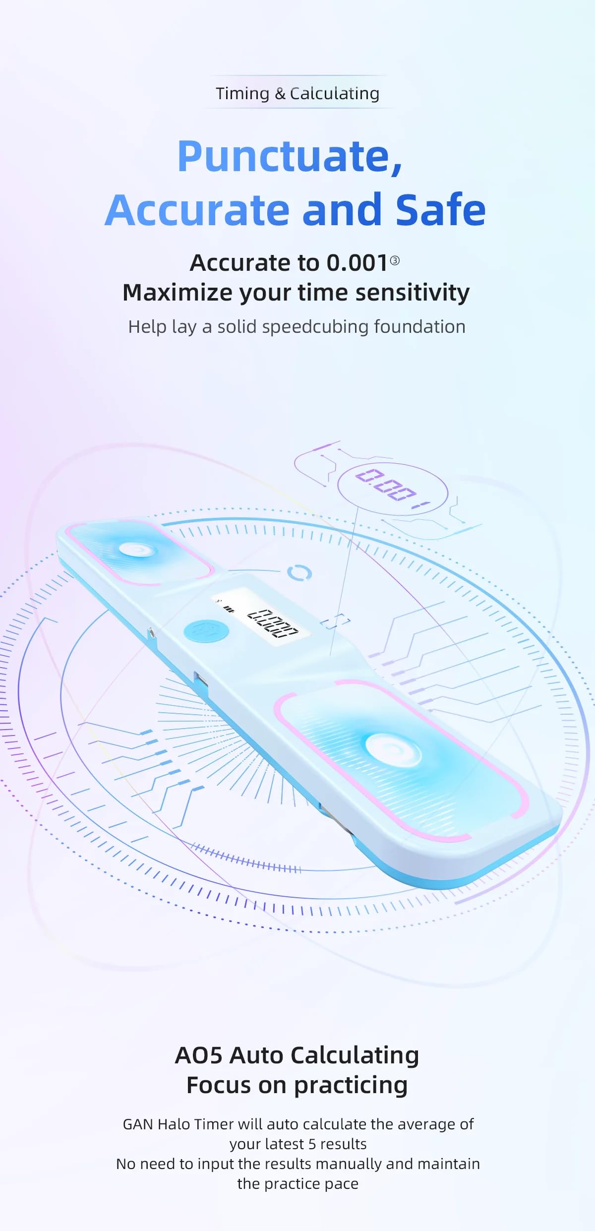 GAN Halo Timer