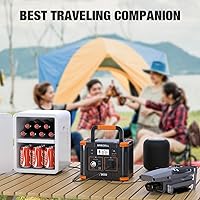 Vista 6 de GRECELL Portable Power Station 300W 230.88Wh, Solar Generator with 60W USB-C PD Charging & 110V AC Outlet Backup Battery for Camping Trips Travel &
