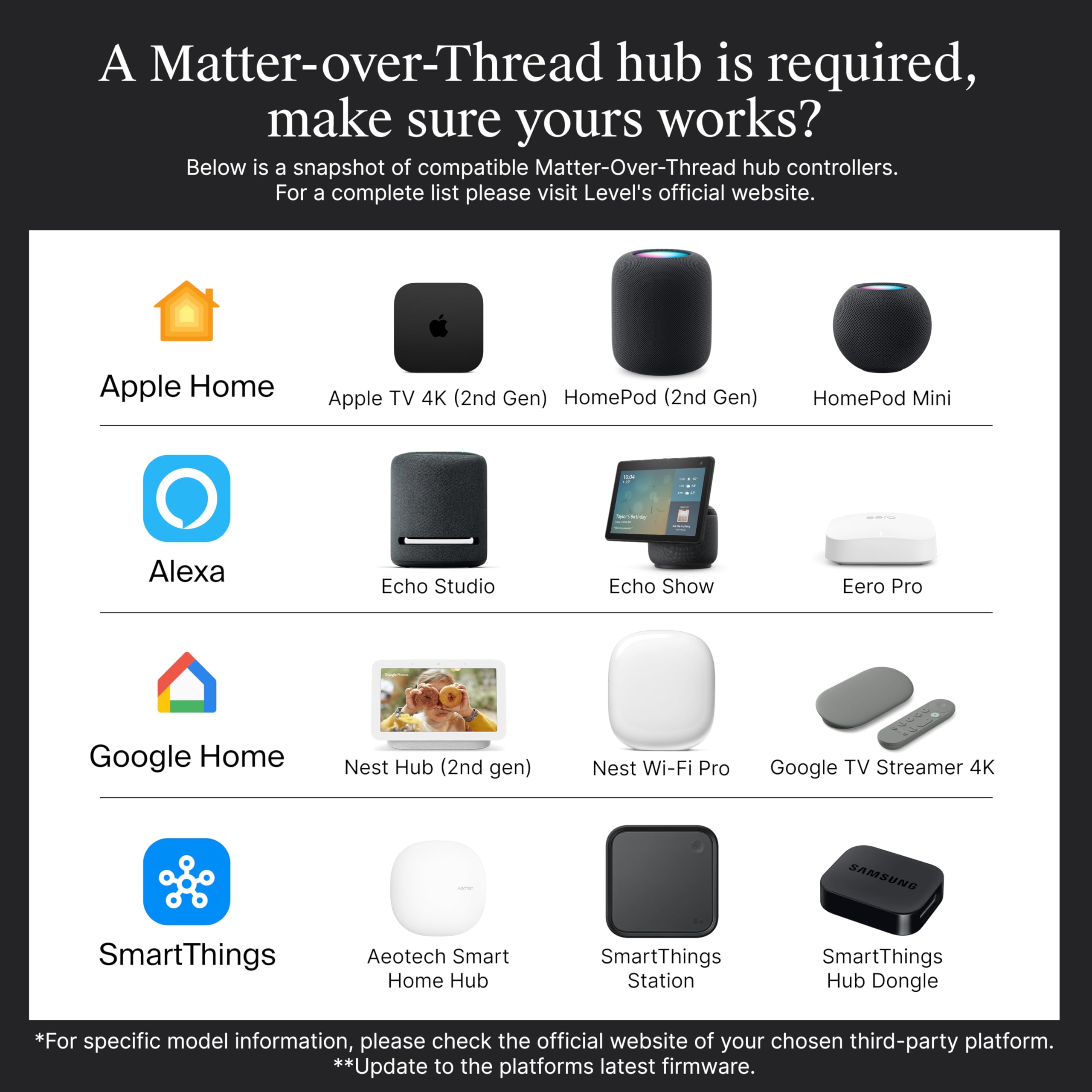 Level Lock+ (Matter) Smart Lock - World's Smallest, Most Advanced Matter-Over-Thread Deadbolt Plus Apple Home Key - Keyless and Remote Access via Apple, Alexa, Google Home, SmartThings (Matte Black)