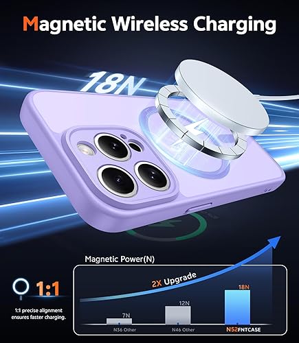 Miniatura 891 de Fntcase Funda para iPhone 15 Plus y 14 Plus de 6.7 pulgadas, magnética, a prueba de golpes de grado militar, antiamarilleo, delgada, protectora