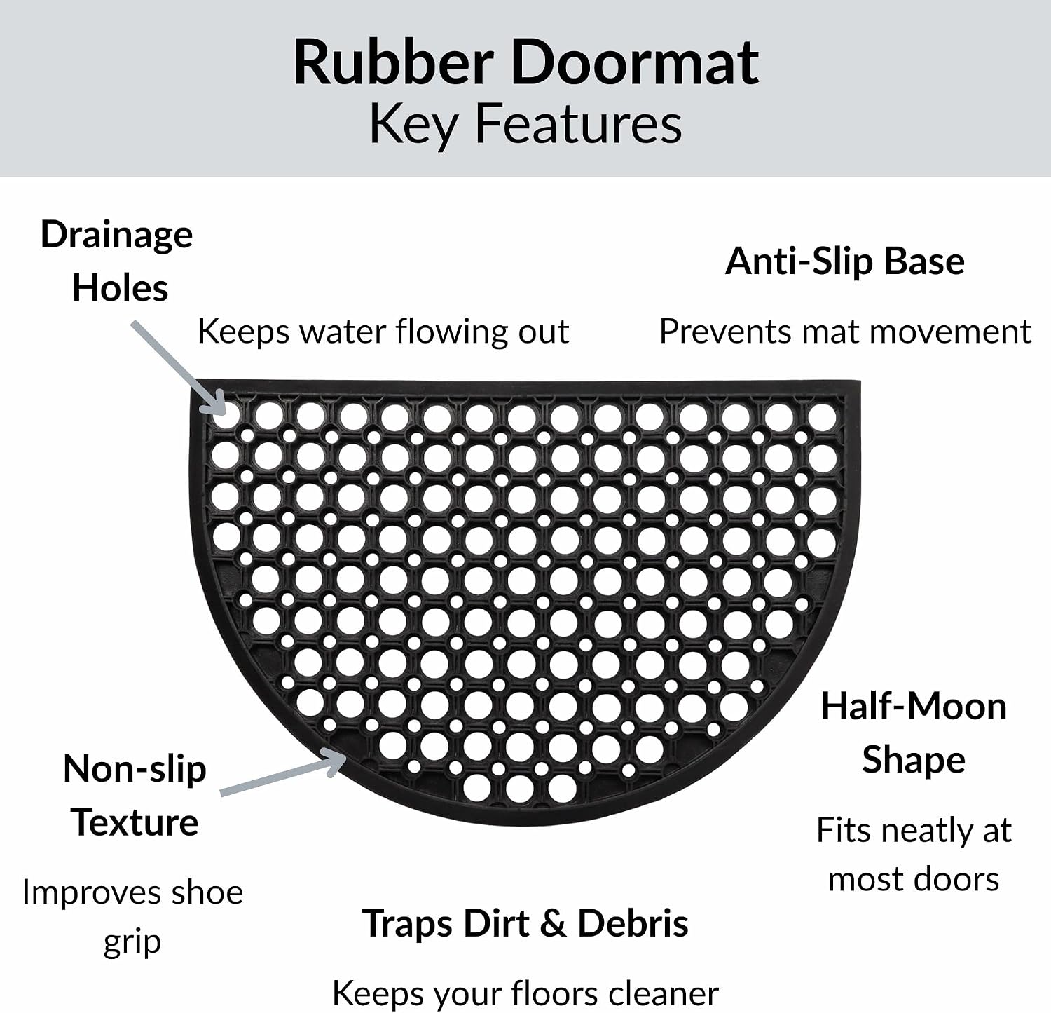 EVIDECO French Home Goods Half Moon Rubber Door Mat - Heavy-Duty, Non-Slip, Weatherproof - Indoor/Outdoor Entry Mat for Front Door, Garage, Patio or Mudroom - 23.5 x 15.75 Inches
