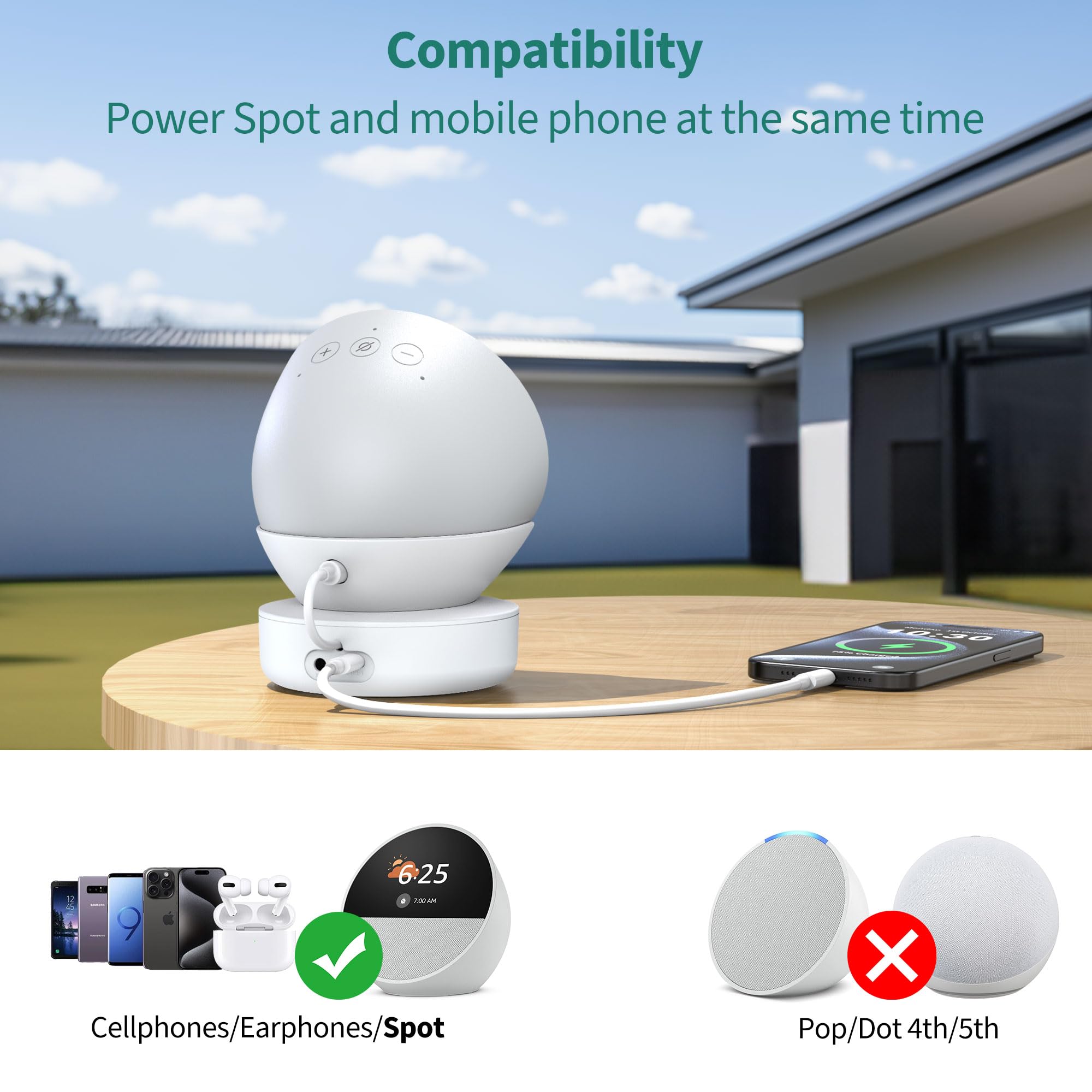 PlusAcc Batteria portatile per spot - Docking station ricaricabile con porta USB-C per ricarica iPhone/auricolari (bianco)