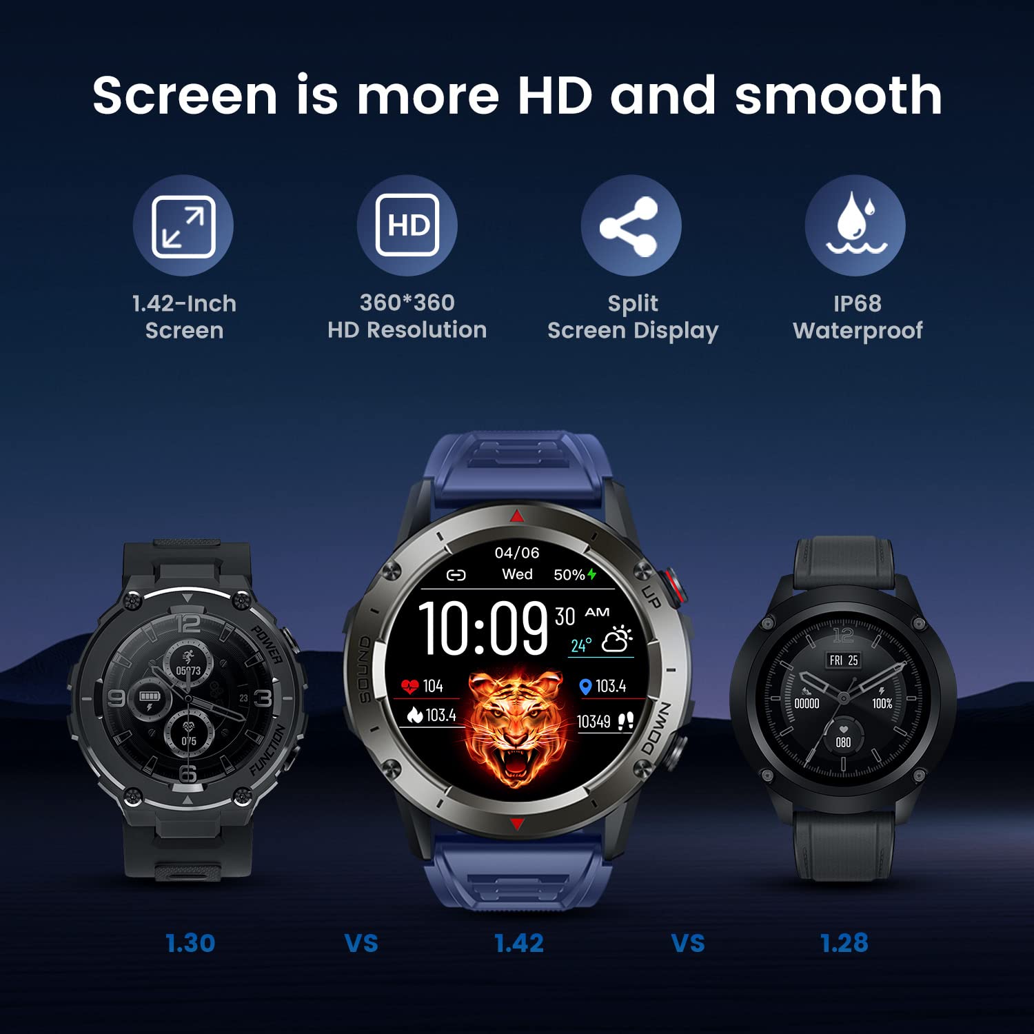 Orologio Smartwatch Uomo Fitness Watch - Cardiofrequenzimetro da Polso Smart Watch con Pressione Sanguigna Sport Tracker con Risposta Chiamate Contapassi Impermeabile Orologi per Android iPhone