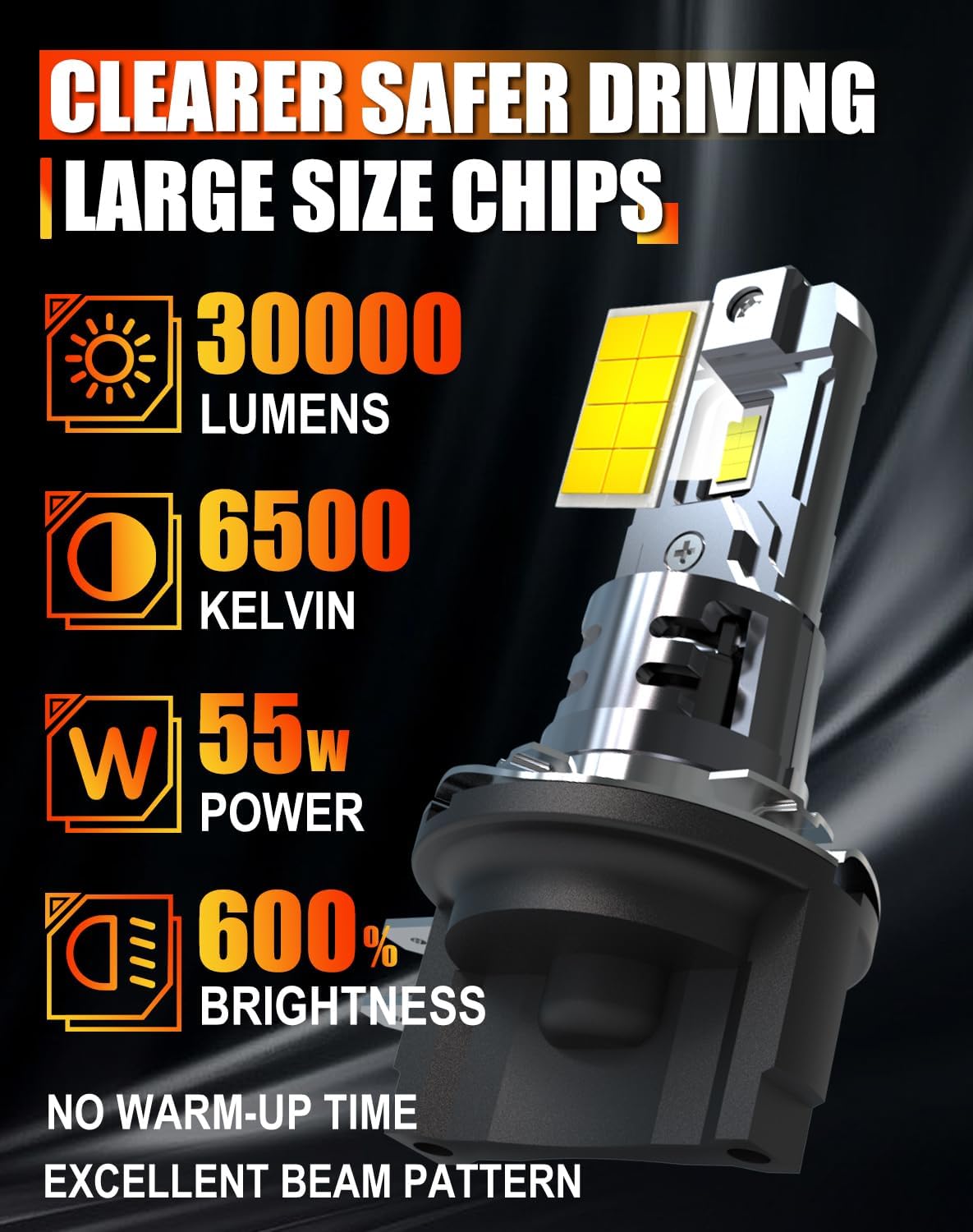 H 11-B Light Bulbs,Hi/Lo Dual Beam Lights bulb or Fog Lights, 30000 Lumens 12V 55W 6500K, Powersports Bulbs, 2-Pack