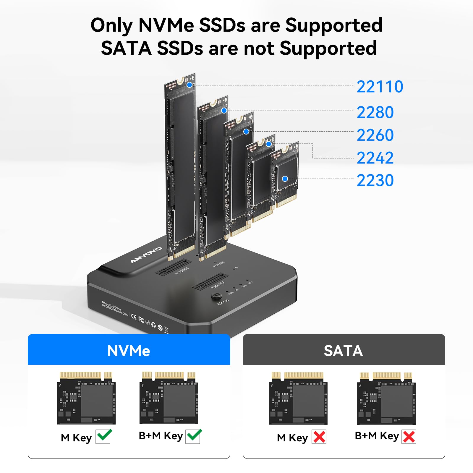 NVMe M.2 Clone SSD Boîtier 20 Gbps USB 3.2 Gen2 Dual Bay M.2 NVMe Station d'accueil avec clonage hors ligne pour une mise à niveau rapide du PC, la migration du système et la sauvegarde des données