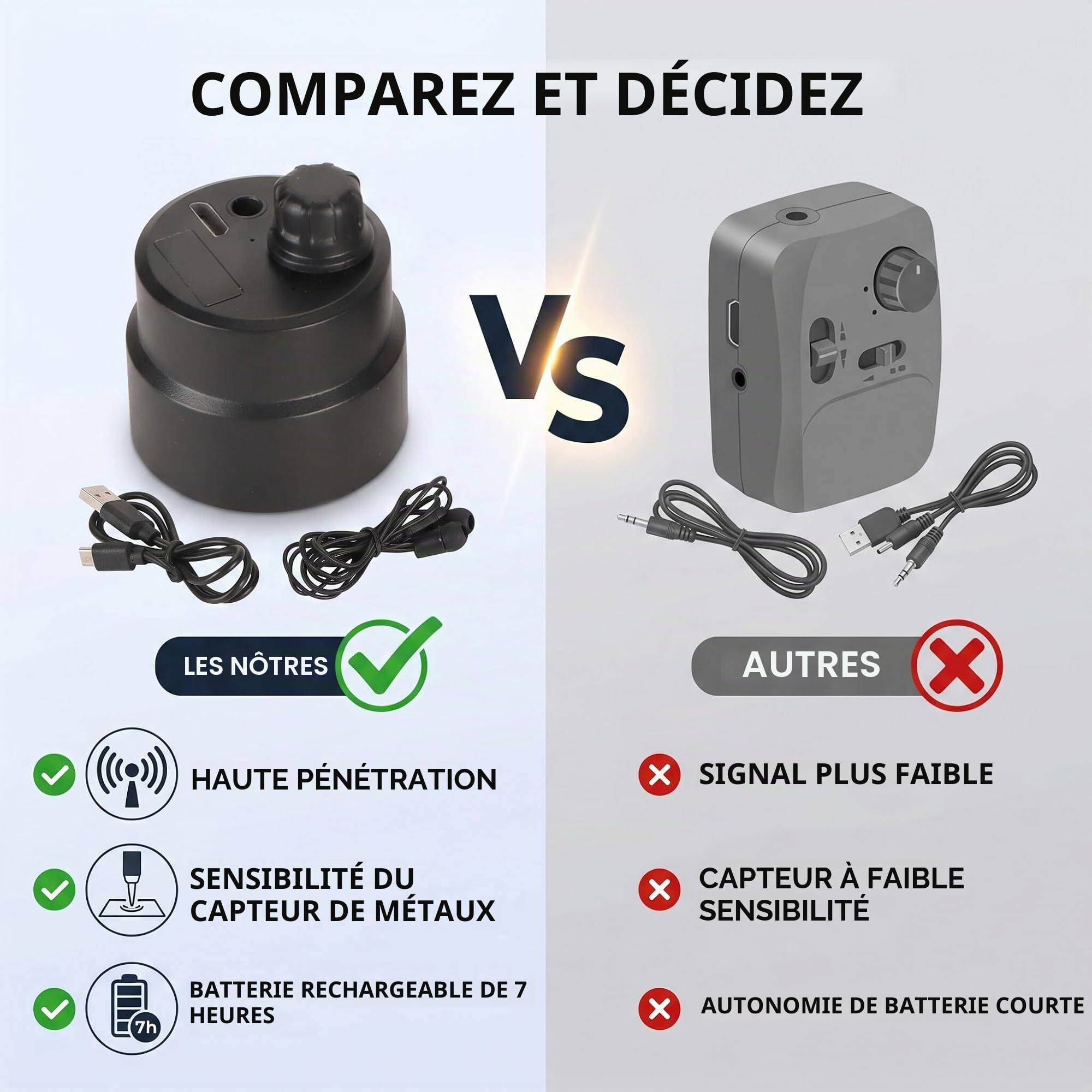 Yosoo Health Gear Amplificateur de casque à travers le mur, 13 000 x, forte sensibilité de pénétration, fuite de tuyau, détecteur de voix, microphone mural, amplificateur amélioré pour tuyaux de