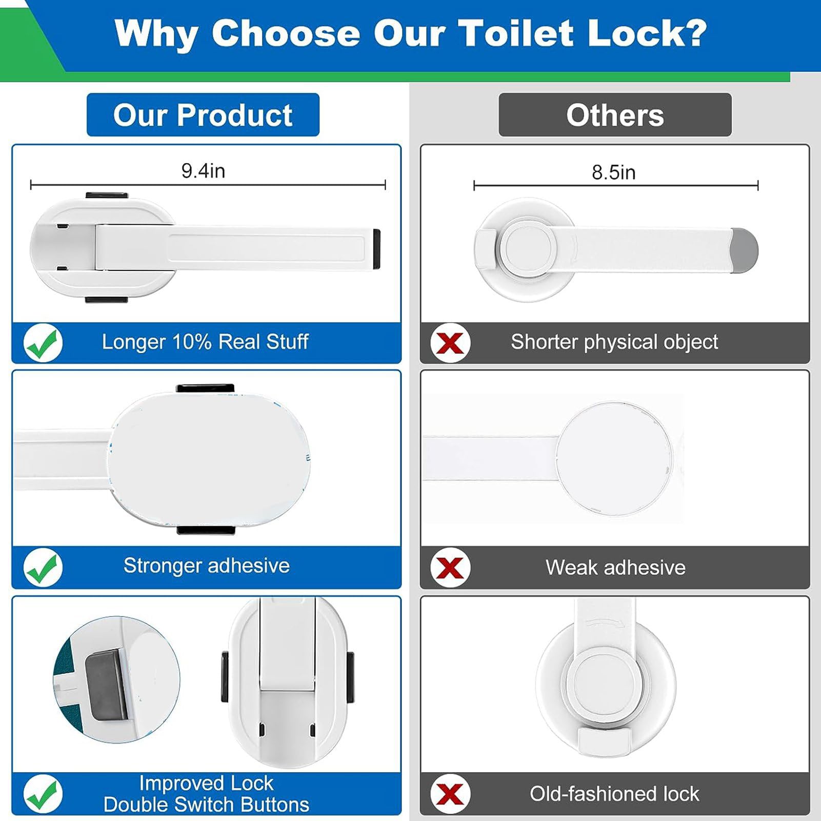 Toilettenschlösser, Kindersicher, Einfache Installation, Toilettendeckel, Schließfach, Kindersicher, Toilettensitzschloss, Passend für die Meisten Toiletten, Badezimmer,