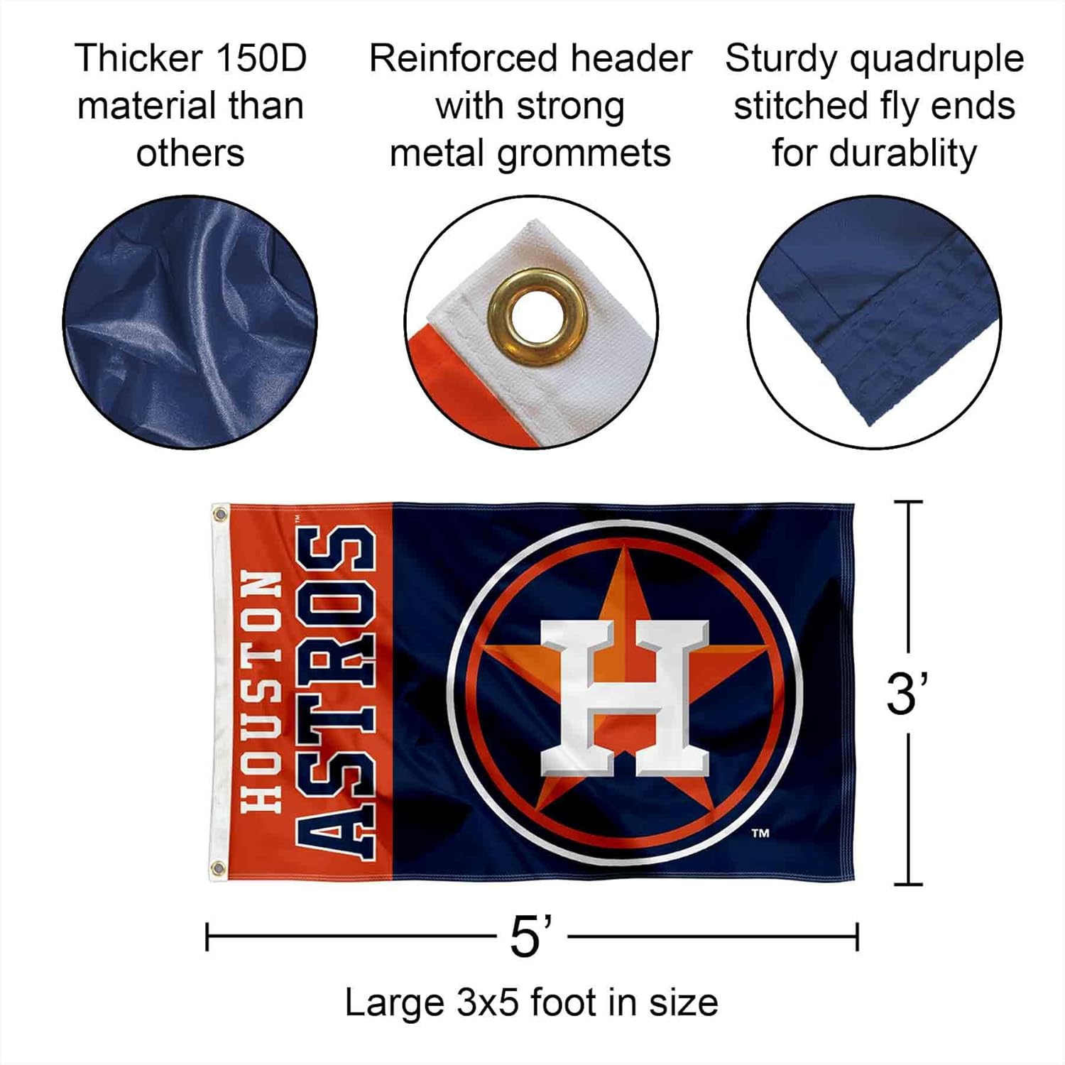 Houston Astros Wordmark Logo Banner and Tapestry Wall Tack Pads - Image 3