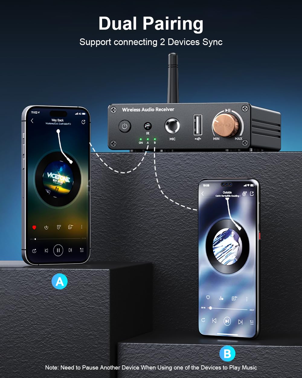 Ricevitore Bluetooth 6.0, adattatore audio wireless ad alta risoluzione con bassa latenza che supporta chiavette USB, jack da 3,5 mm, chiamate, per vecchi stereo/altoparlanti cablati