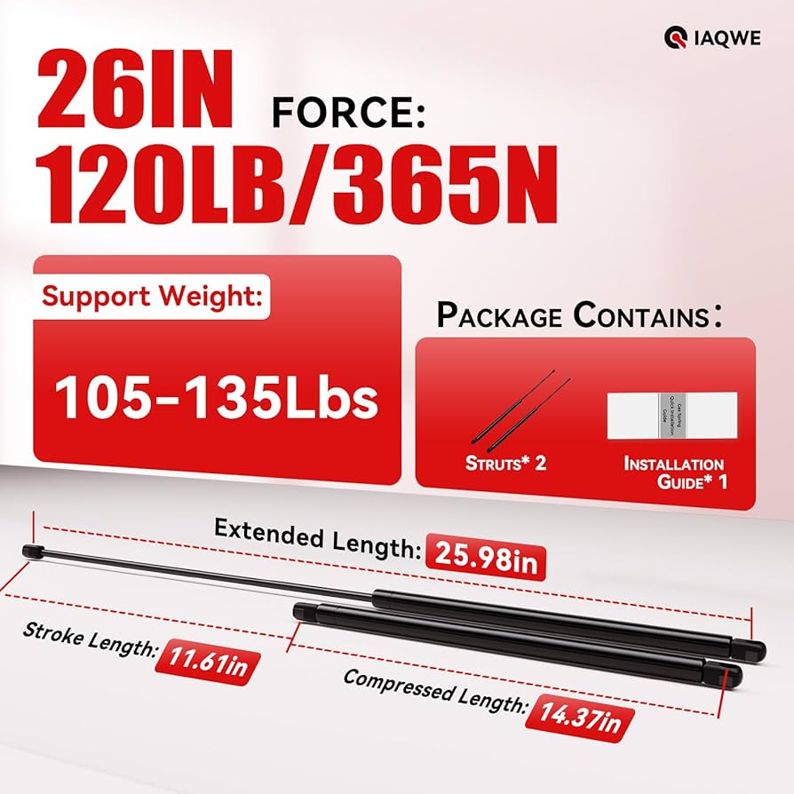 Amazon.com: GSNI2600120 SE263P120 26Inch 120Lb/534N Gas