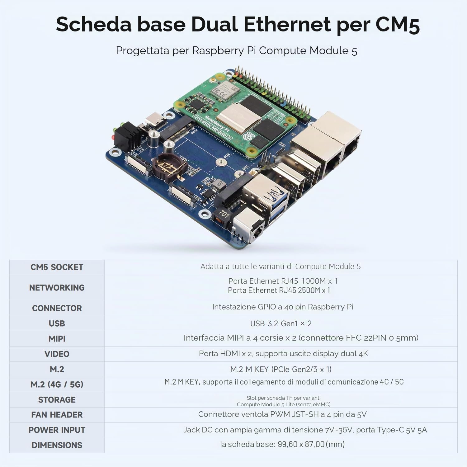 Waveshare Dual Ethernet Base Board, Compatible with Raspberry Pi CM5, Supports 4G/5G, Dual 4K Display Outputs, Dual MIPI Interfaces, 40PIN GPIO Header, Dual USB 3.2 Gen1 Ports, PoE Module Support