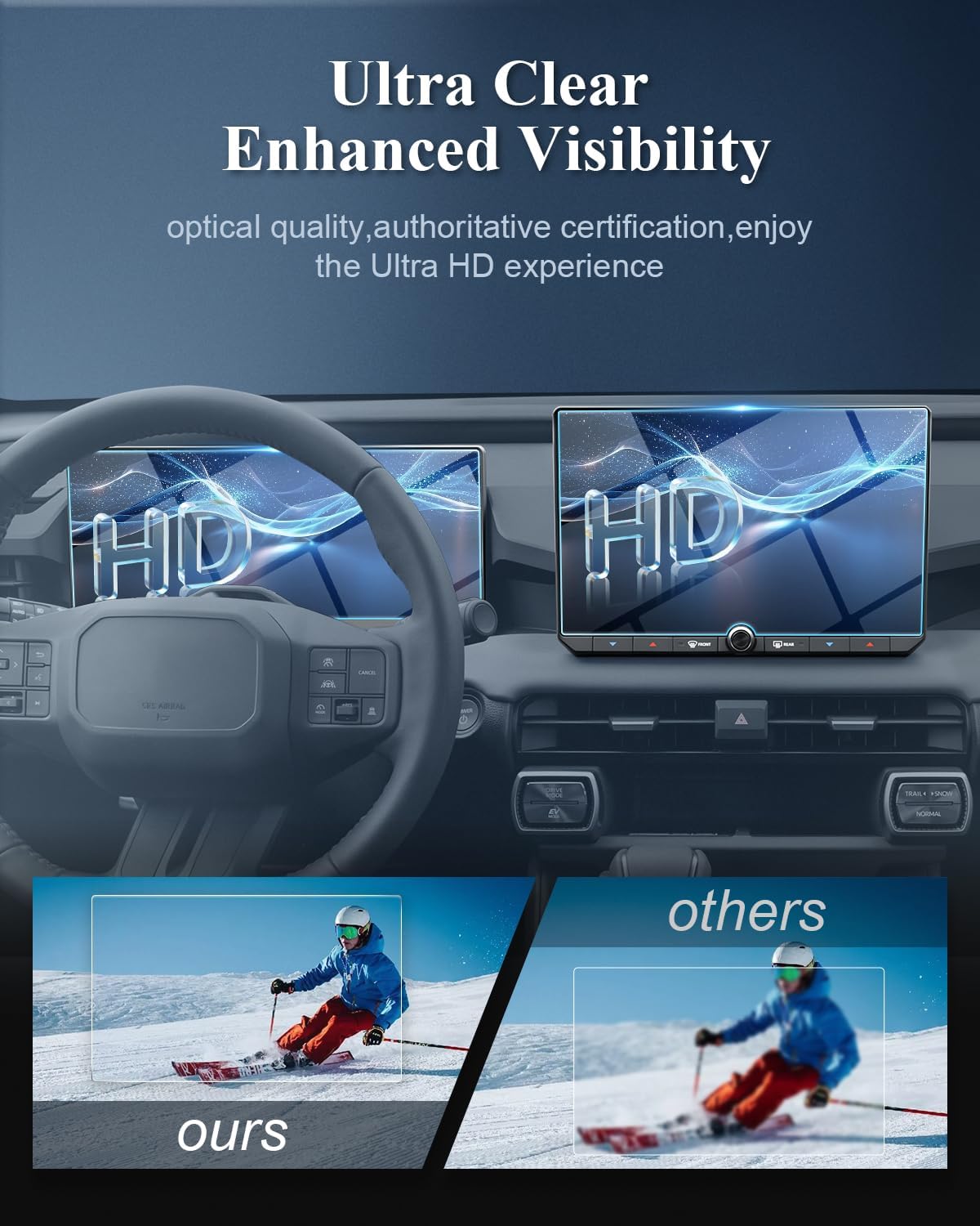 BIBIBO 2Pcs for New 2026 RAV4 Screen Protector 2026 Toyota RAV4 (LE/SE/XLE Premium/Woodland) 10.5-Inch Touchscreen+12.3"Dashboard [Tempered Glass Anti-Scratch Lessen Fingerprints] 2026 RAV4 Accessories(Not Fit 2026 RAV4 12.9"Display)