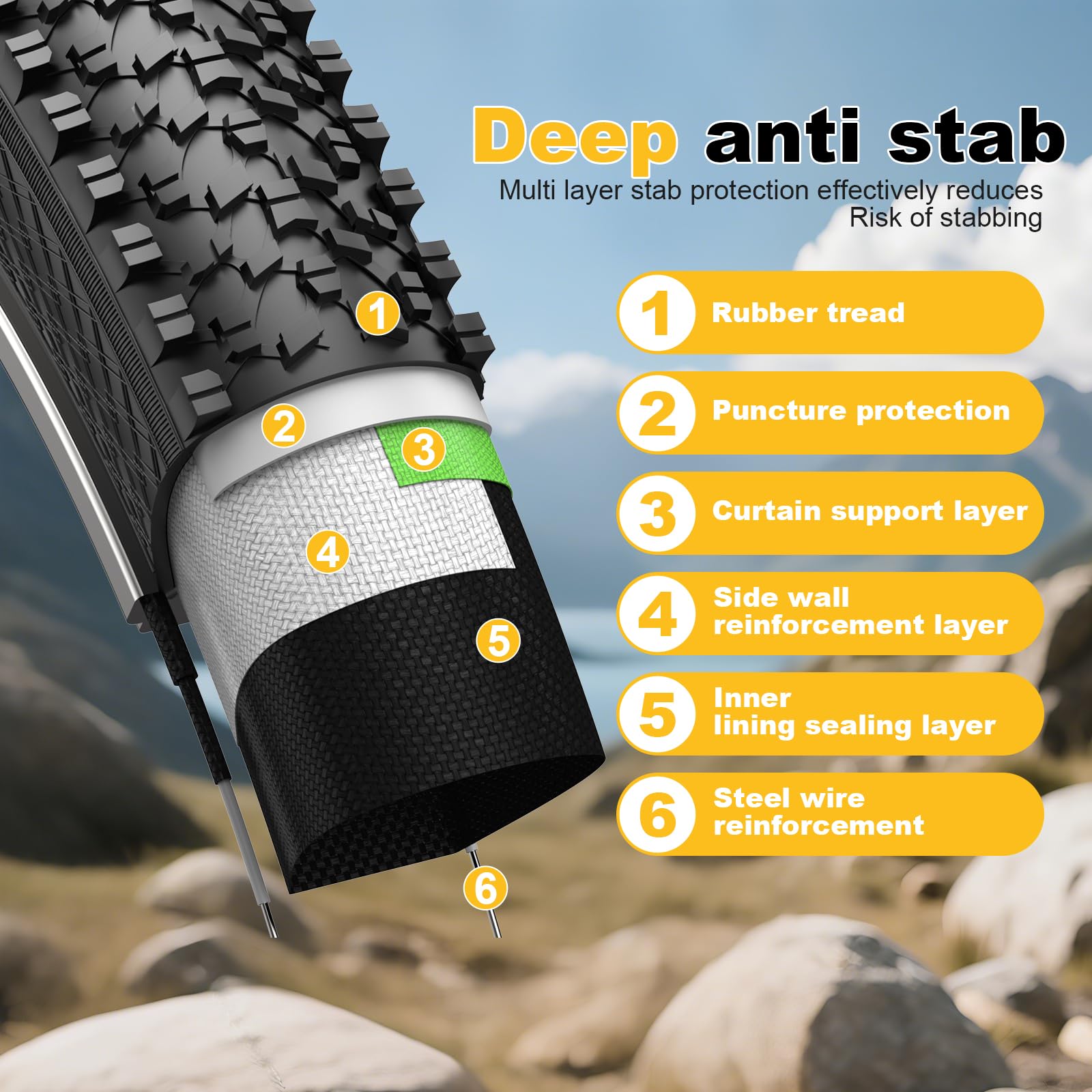 26 Inch Bike Tires Replacement 2-Pack 26x1.95 Bike Tire with Anti-Stab Weave, Folding Mountain Bicycle Tires and Tubes