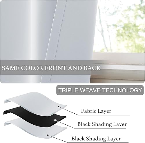 Vista 26 de NICETOWN Cortinas opacas cortas negras para puerta francesa, puerta lateral, cortinas portátiles ajustables con aislamiento térmico para cocina Negro