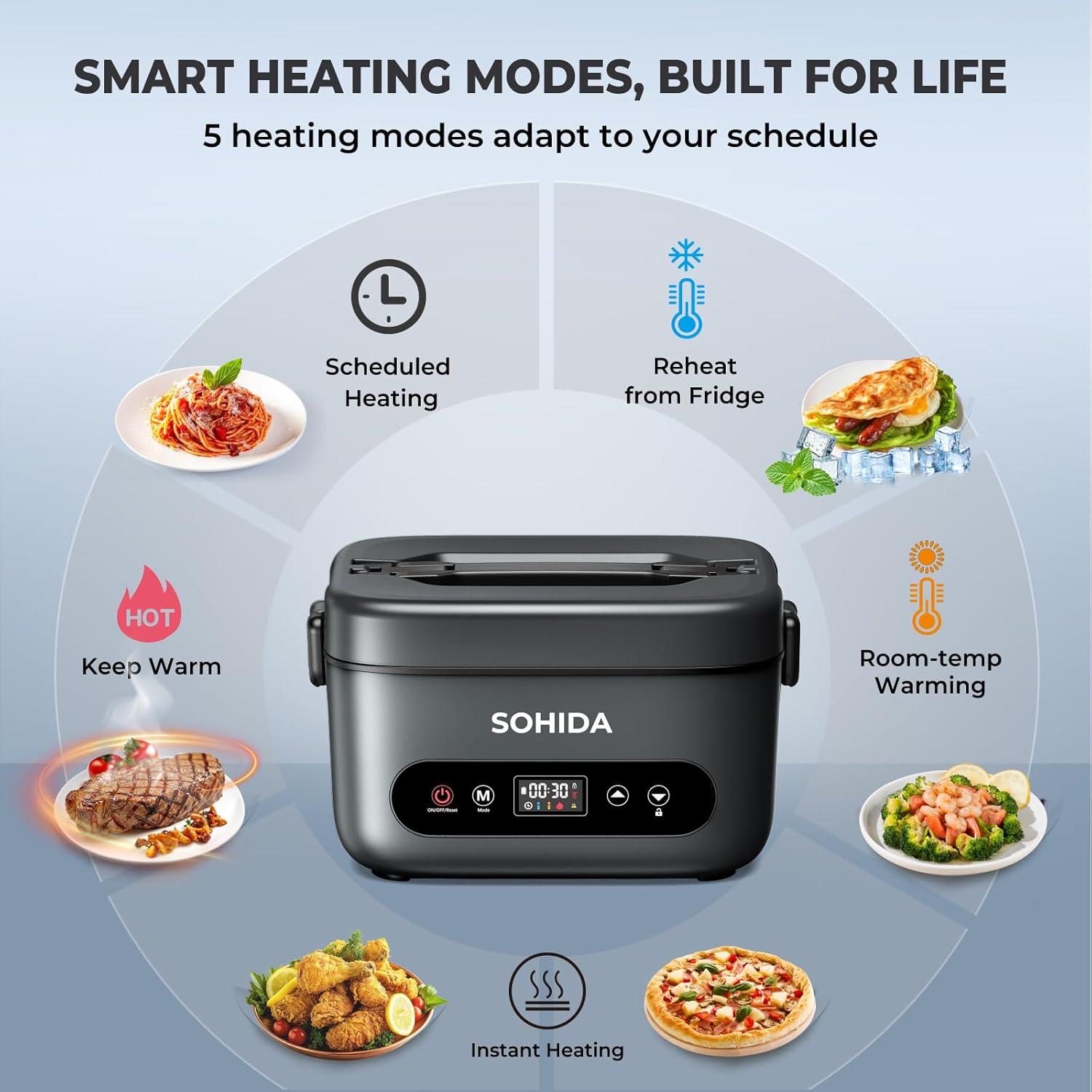 100W Cordless Electric Lunch Box for Adults & Men, Rechargeable Battery Powered Heated Lunch Box, 1.2L Portable Food Warmer Lunchbox with 5-Sided Heating for Work Car Outdoor Use