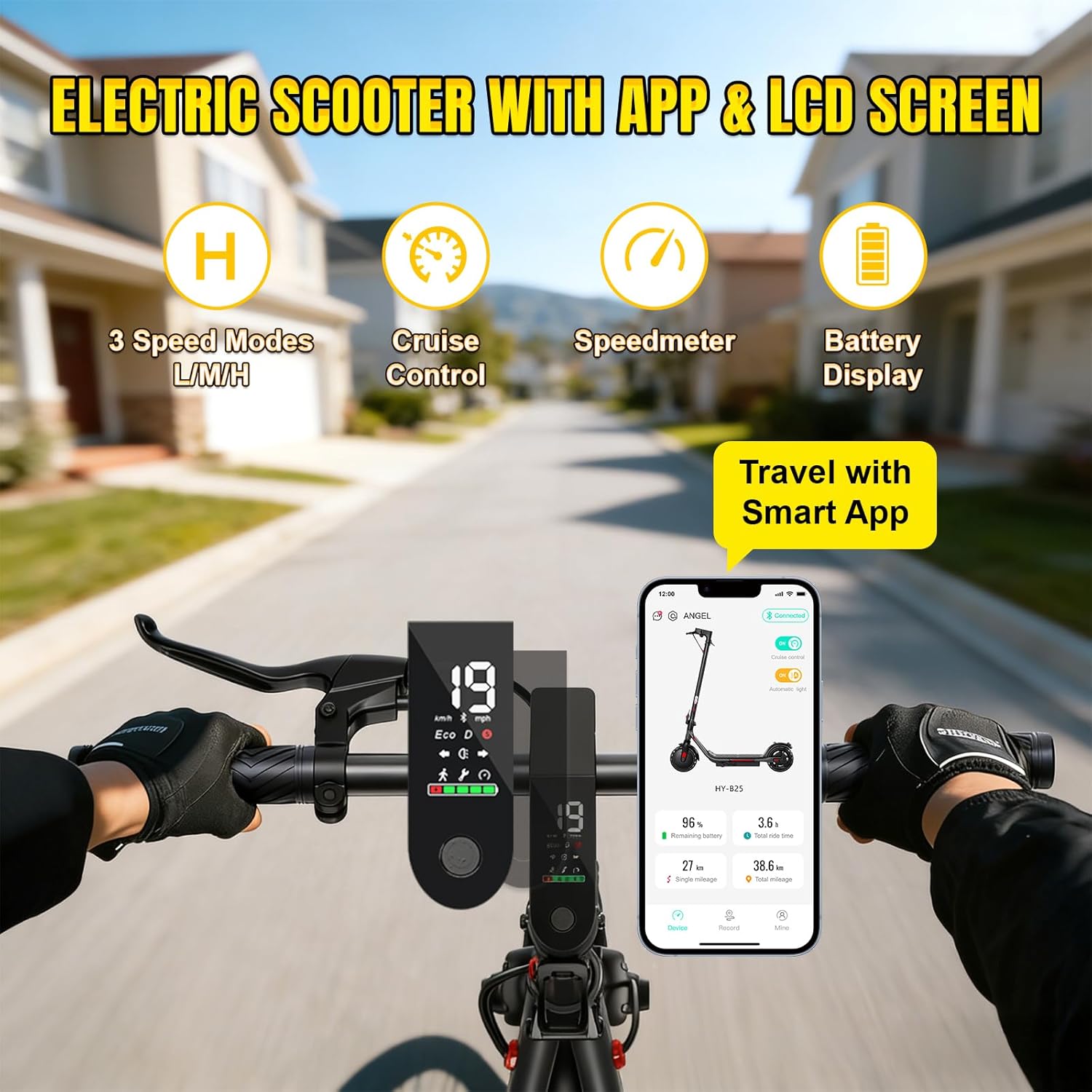 CBD Electric Scooter for Adults, 500W Peak Motor, 20 Miles Long Range, 19 MPH Max Speed, Foldable E-Scooter with App Control, 265 lbs Load, Portable Commuter EScooter, Last 1 Miles Scooter