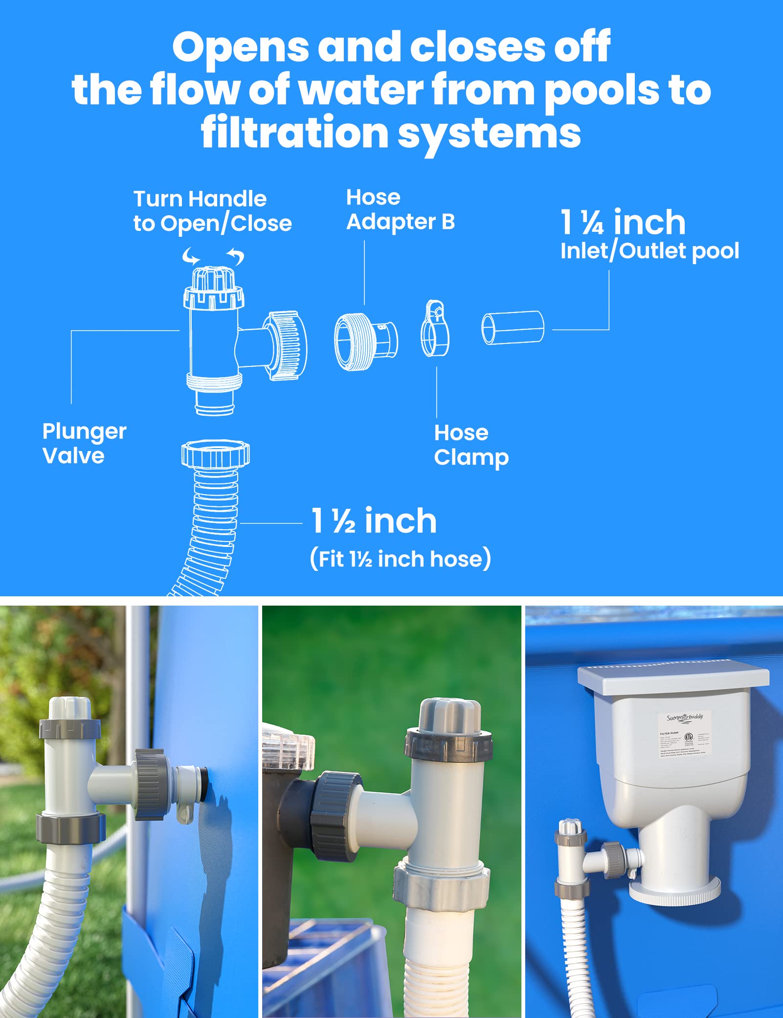 Buy SUMMERBUDDY Type B Hose Adapter & Plunger Valve & Pool Hose Holder