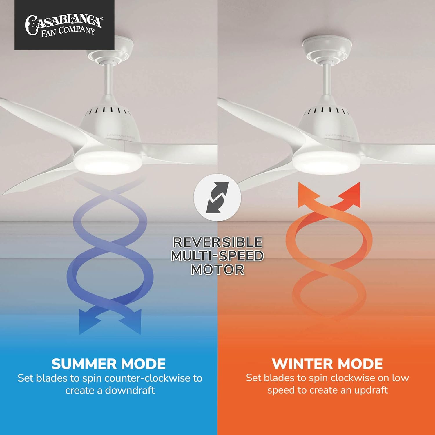 Casablanca 52 inch Indoor Ceiling Fan with LED Light and Remote Control - Standard Mount White Ceiling Fan, 3 Blades, For Bedroom, Living Room, or Kitchen, Quiet - Wisp 59284, Fresh White