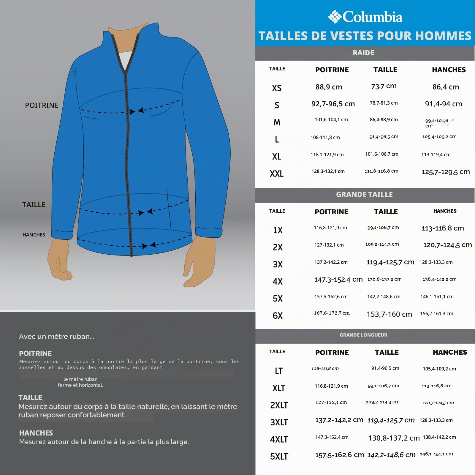 Columbia Challenger Windbreaker Veste Coupe-Vent Homme (lot de 1)