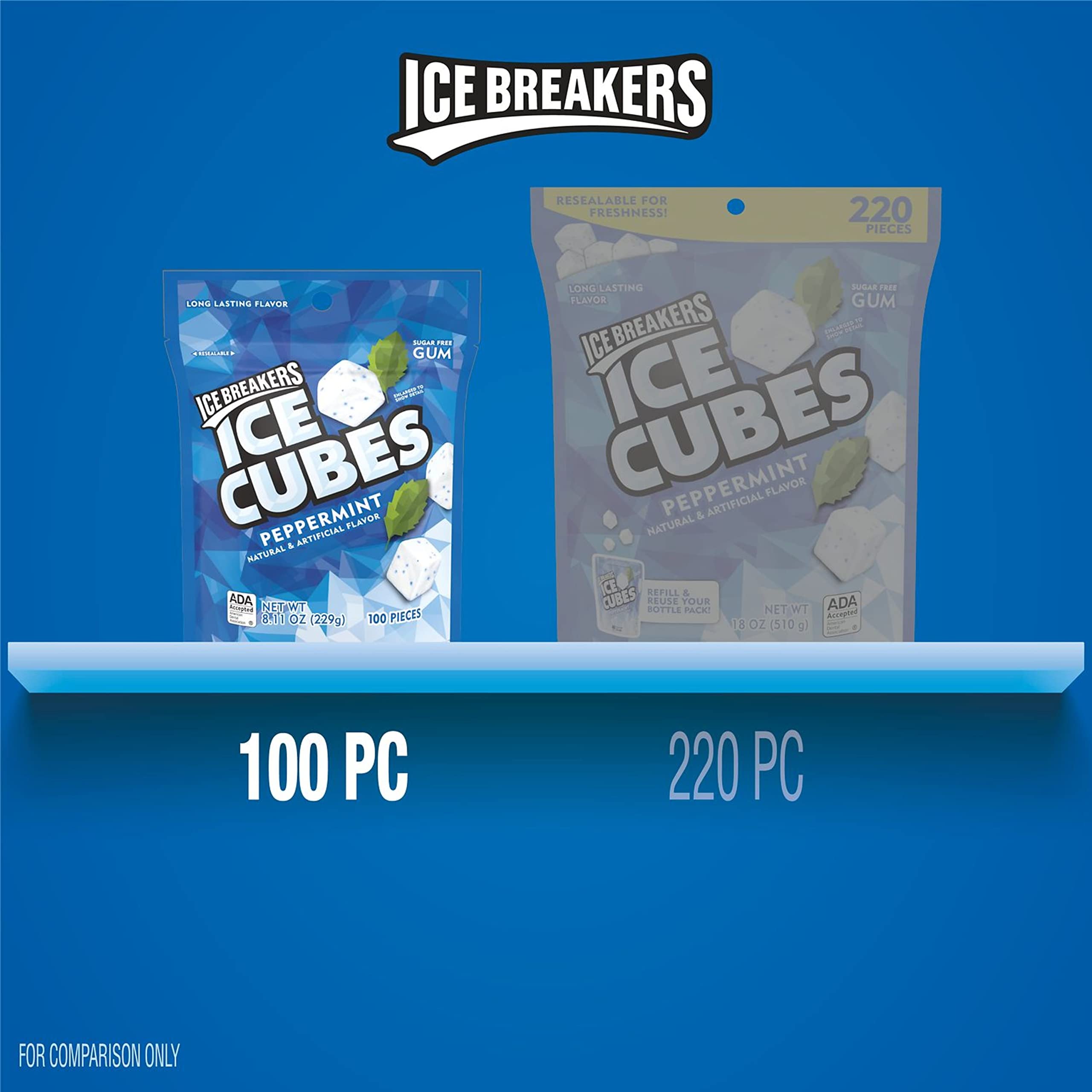 ICE BREAKERS ICE CUBES Peppermint Sugar Free Chewing Gum, Made with