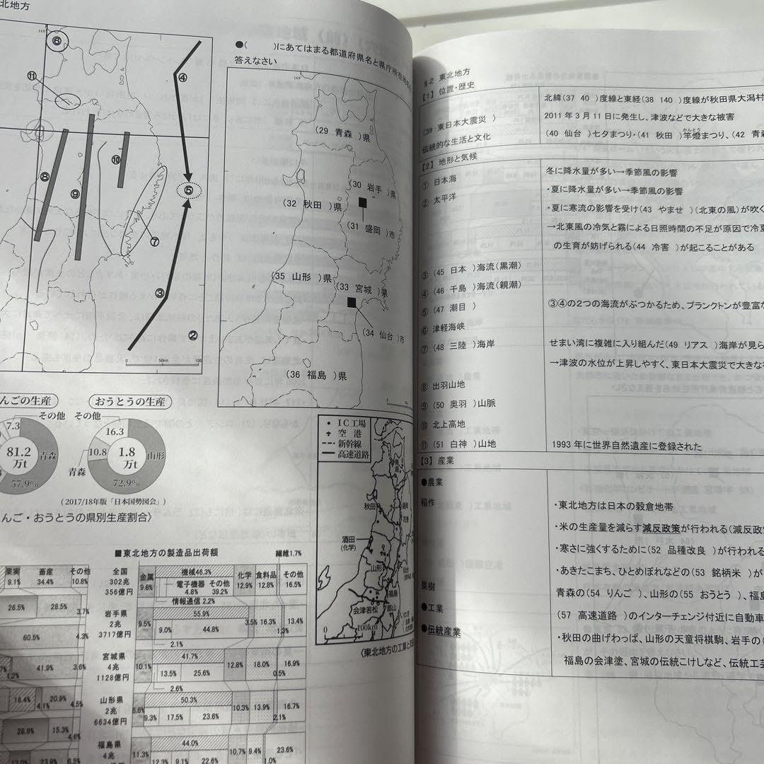 湘南ゼミナール　テキストセット　中1.中2.中3 湘南ゼミナール 中3 数学 PASSPORT TEXT パスポートテキスト ☆ 030M2C