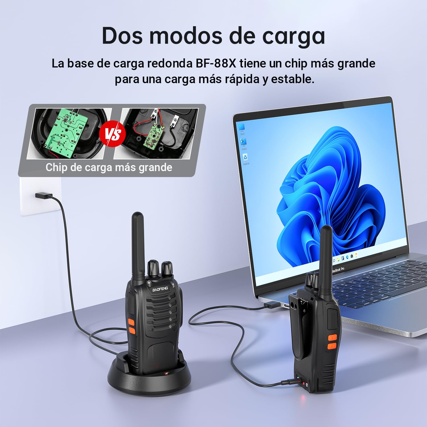 Baofeng Walkie Talkie Radios Bidireccionales BF-88X 16 Canales USB Recargable VOX Walkie Talkies Profesionales,Incluye Base de Carga, Batería y Auriculares(2 Piezas)