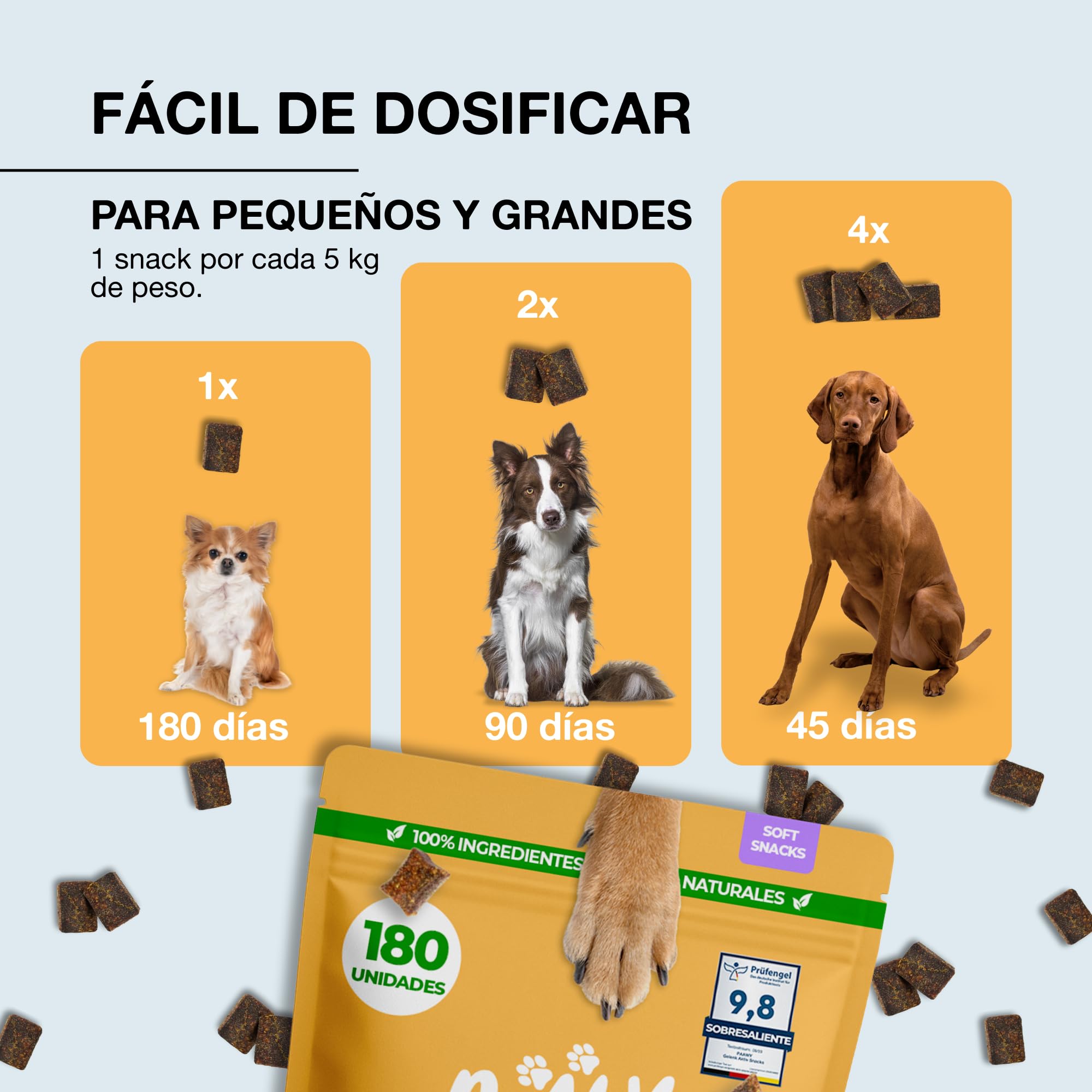 Condroprotector Perros de Paawy | MEJOR EN LA PRUEBA | 180 Snacks con Glucosamina, Condroitina, MSM y Colágeno – Antiinflamatorio Natural para Articulaciones y Artrosis – para Razas pequeñas y Grandes