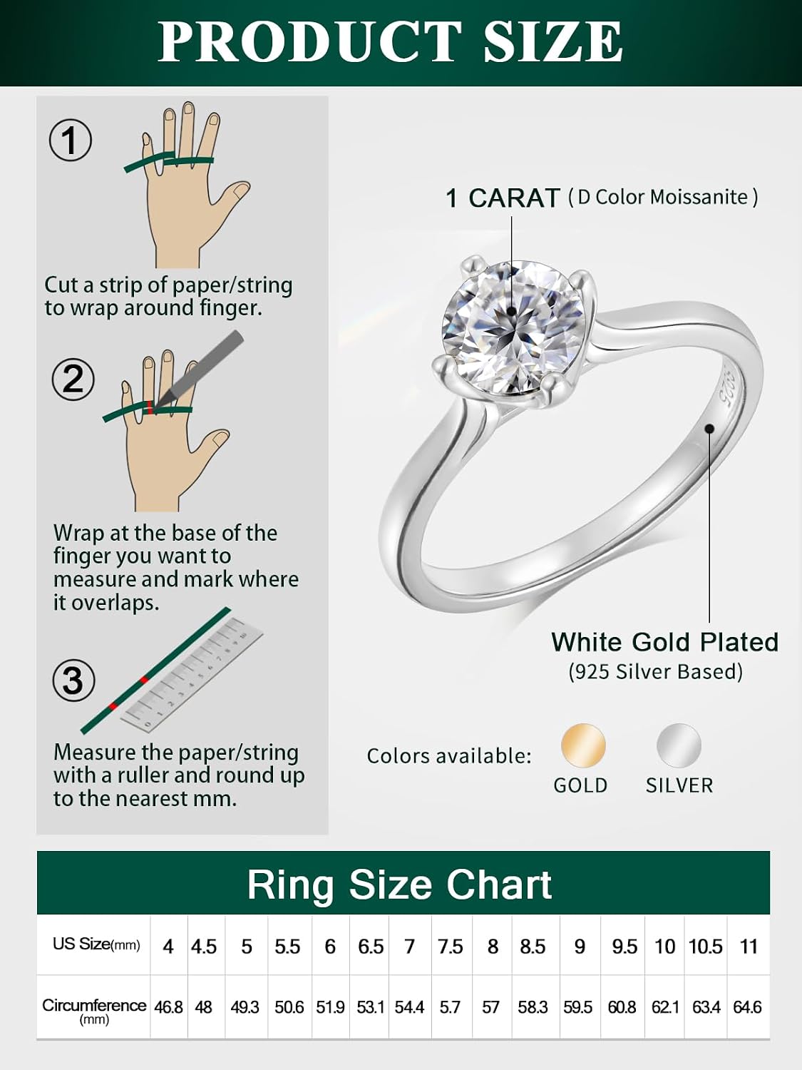 Women's Engagement Rings 925 Sterling Silver Sparkly Wedding Promise Jewelry for Lover Wife Moissanite/Sapphire/Ruby/Emerald Ring 1-2 Carat, Size 4-12