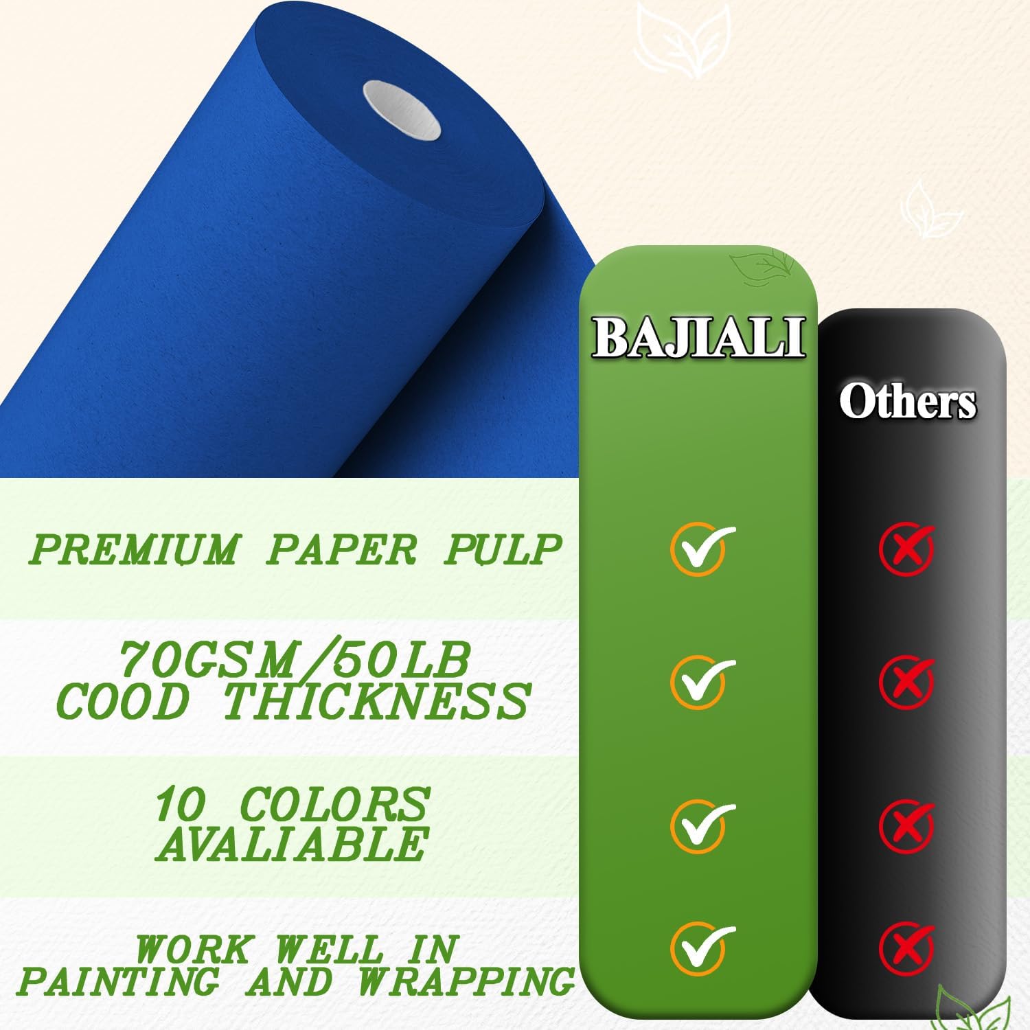 BAIJIALI 36" x 2,400" (200') Kraft Paper Roll for Craft Bulletin Board Paper Art Table Covering Crafting Gift Wrapping Bouquet Packing Parcel (Blue, 36" x200')