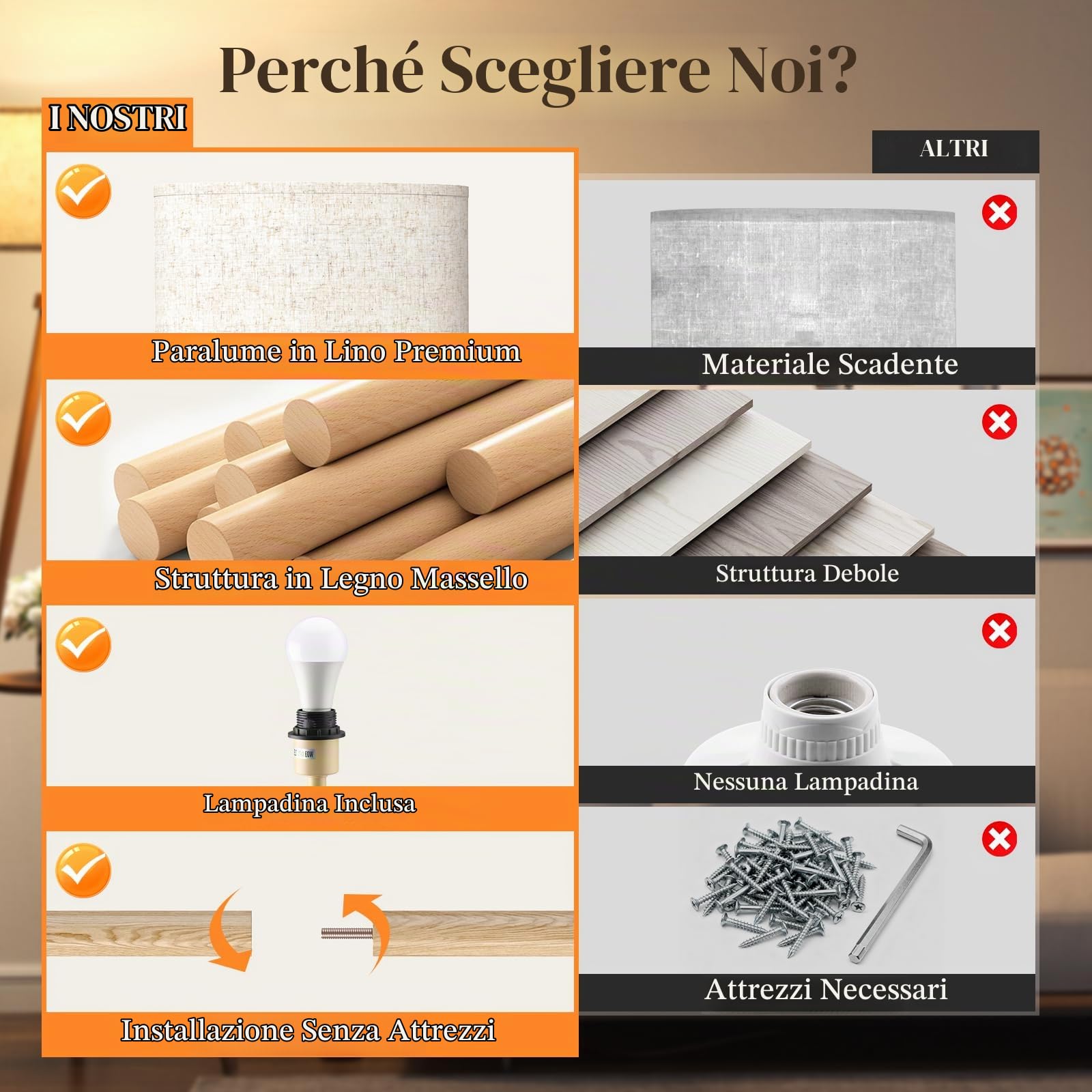 Lampada da Terra ad Treppiede LED con Ripiani Portaoggetti - 12W Piantana da Lettura Solido Regolabile con Telecomando & LED E27 per Soggiorno, Camera da Letto, Marrone Chiaro - Mensola Triangolare