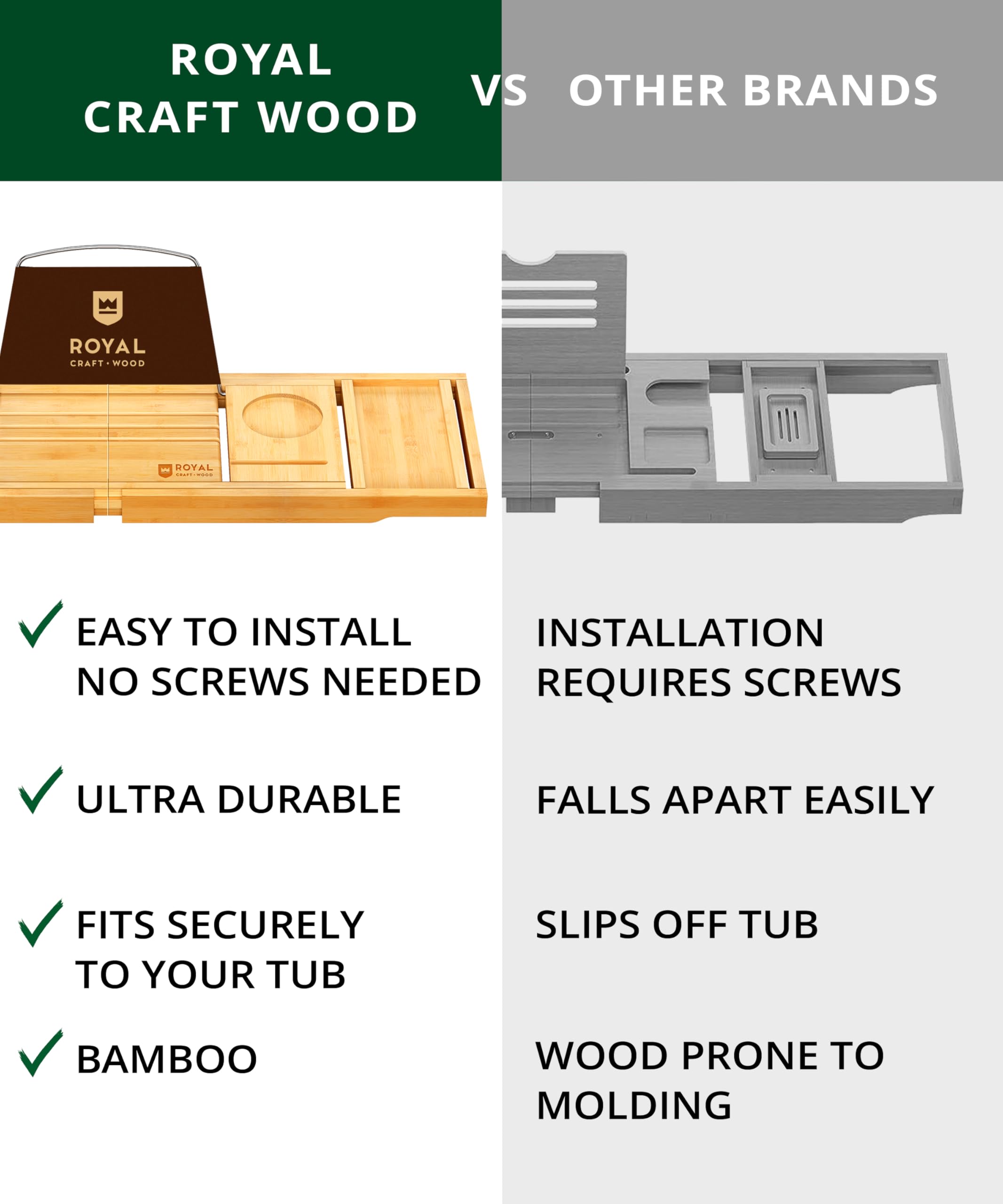 ROYAL CRAFT WOOD Premium Faltbares Badewannentablett – Holz-Badetablett für Badewanne, Bambusregal, erweiterbare Badewannentischtabletts, Badewanne & Badezimmerzubehör für neues Zuhause & Muttertag