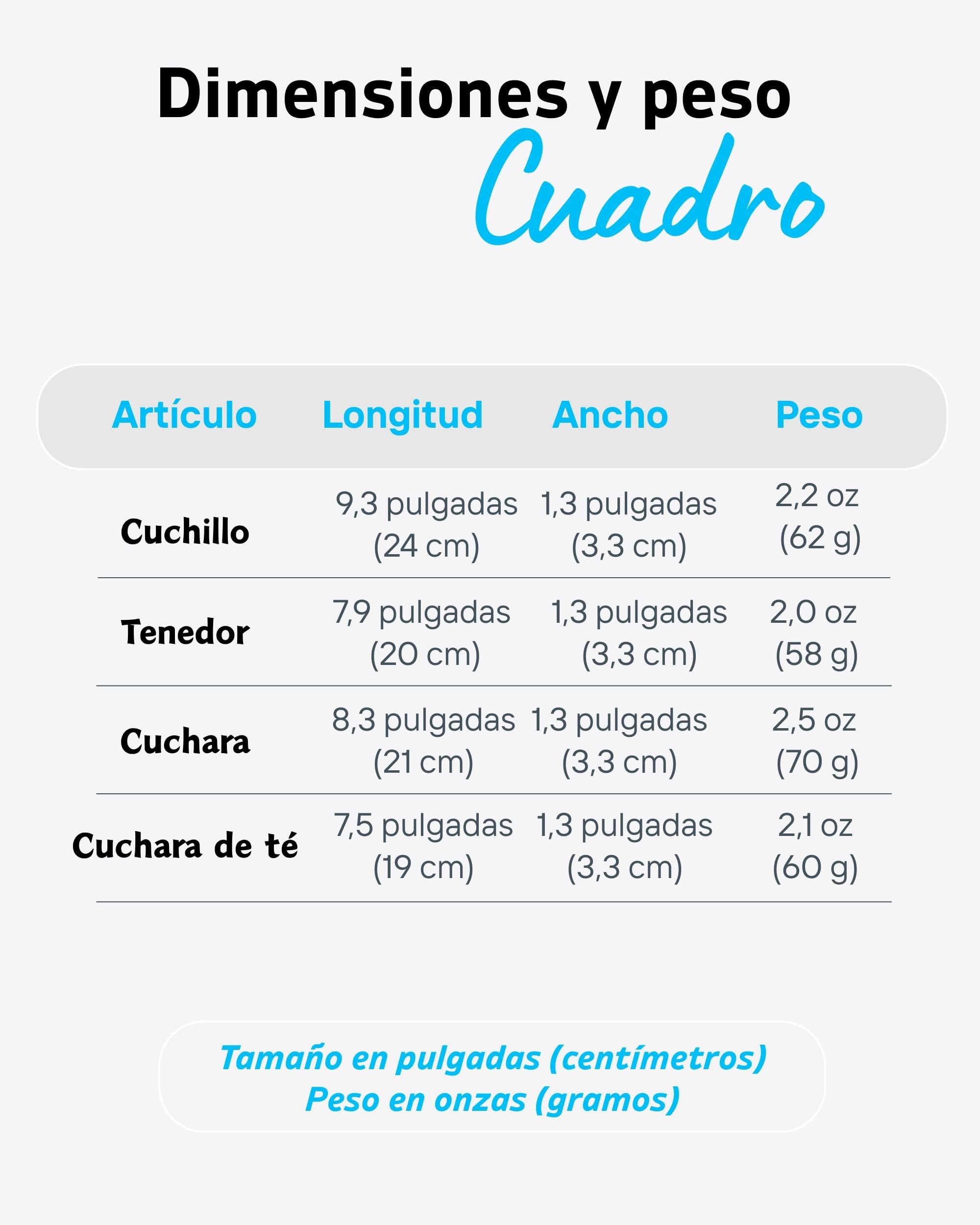Cubiertos Adaptados con Peso – Cubertería para Temblor de Manos y Párkinson, Cuchillo Basculante a 42°y Cuchara Profunda, 142 g (Gris, para Diestros)