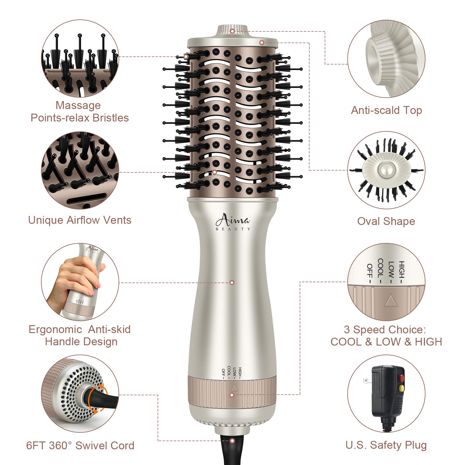 Aima Beauty Small Dual Voltage Hair Dryer Brush, 2-Inch Oval Hot Air Brush